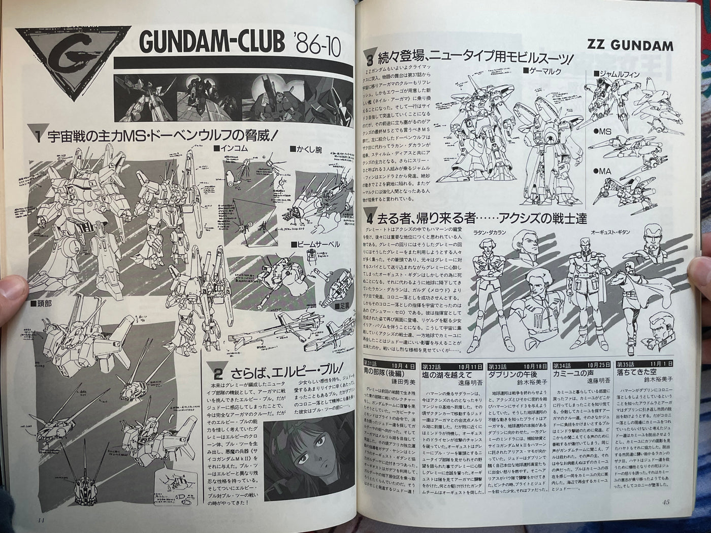 B-Club 11: Mecha Designers Issue (1986)