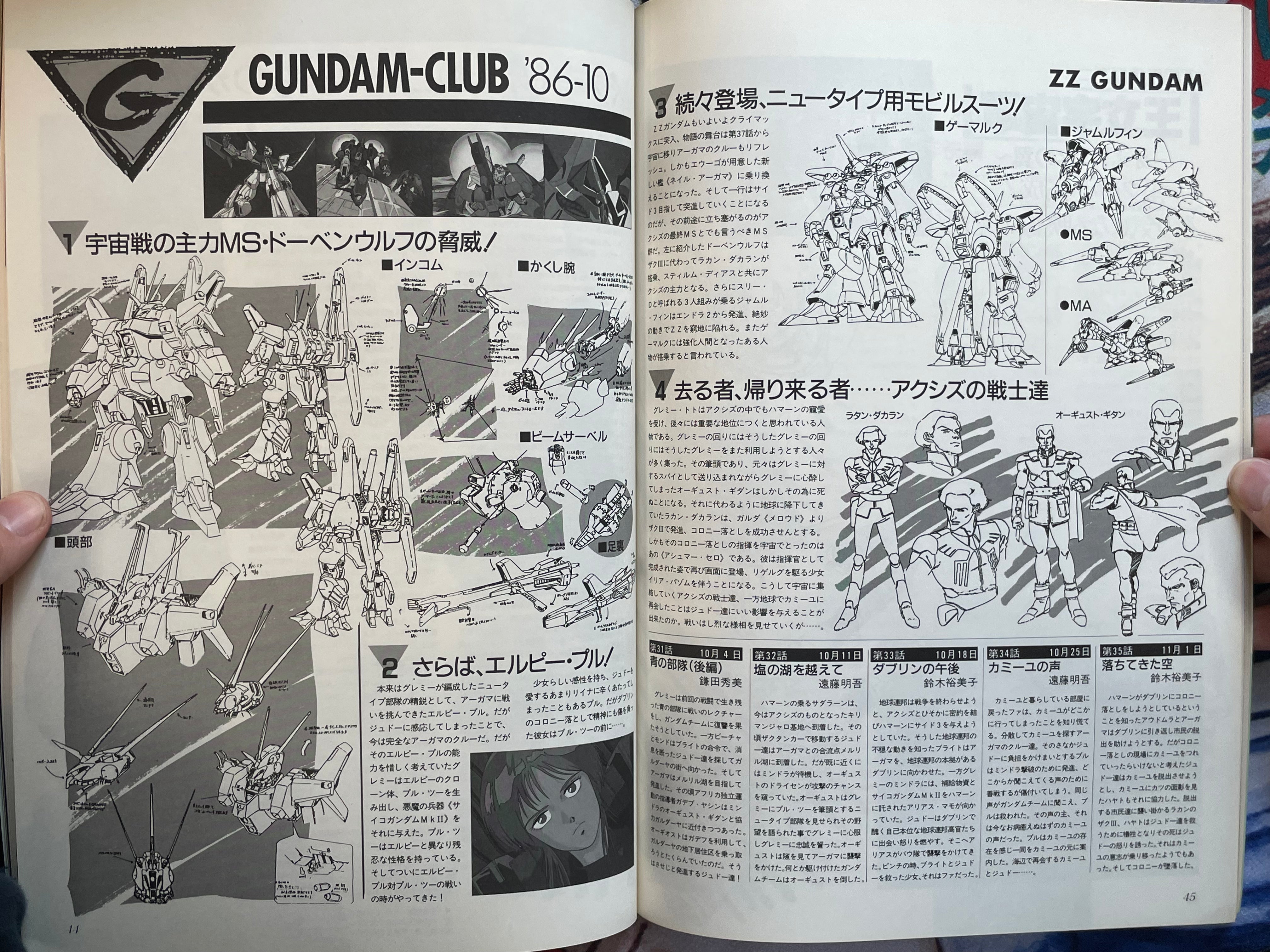 B-Club 11: Mecha Designers Issue (1986)