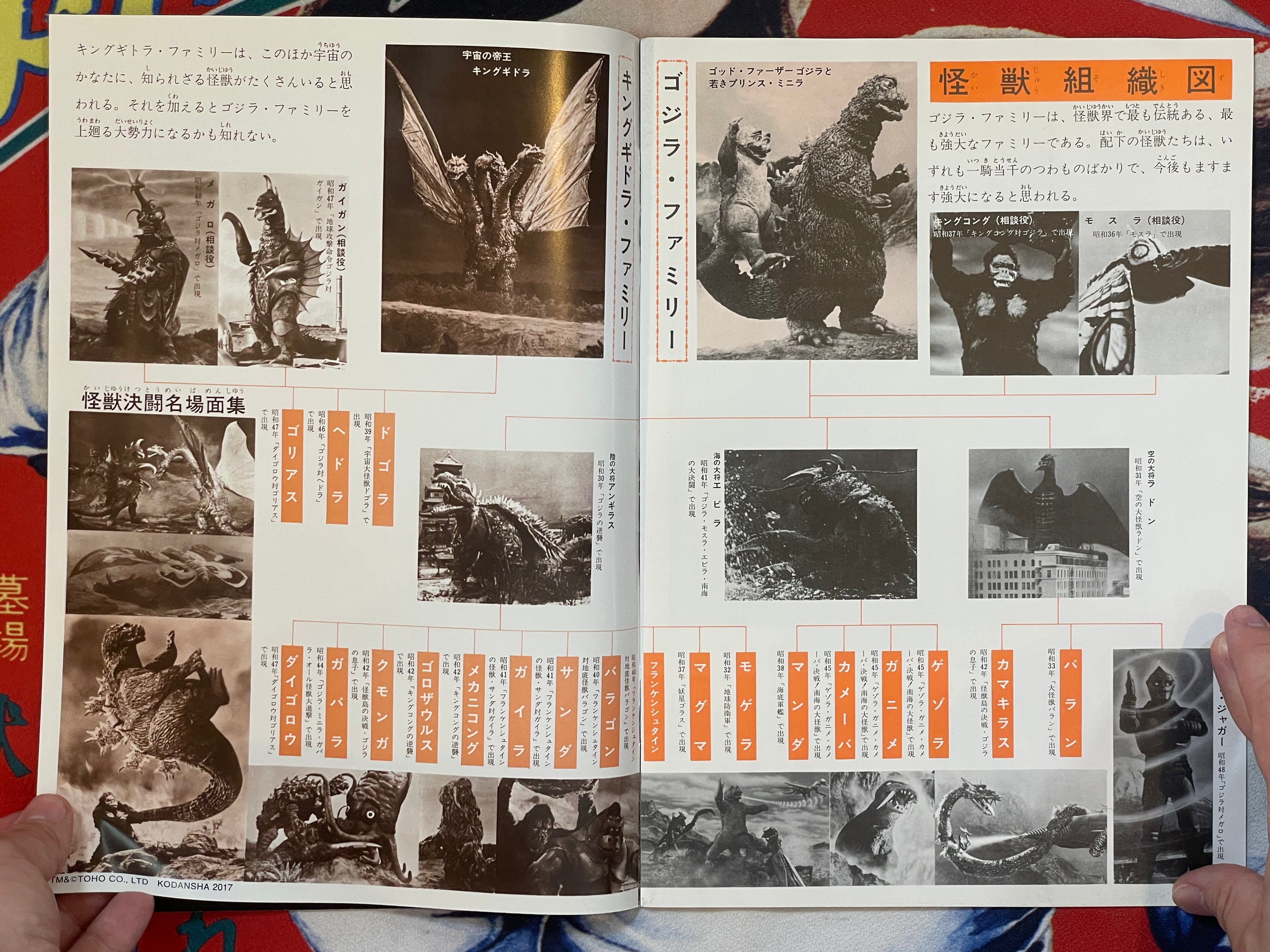 Godzilla vs. Megalon - Movie Promo Set by Toho Champion Festival-thumbmail-5