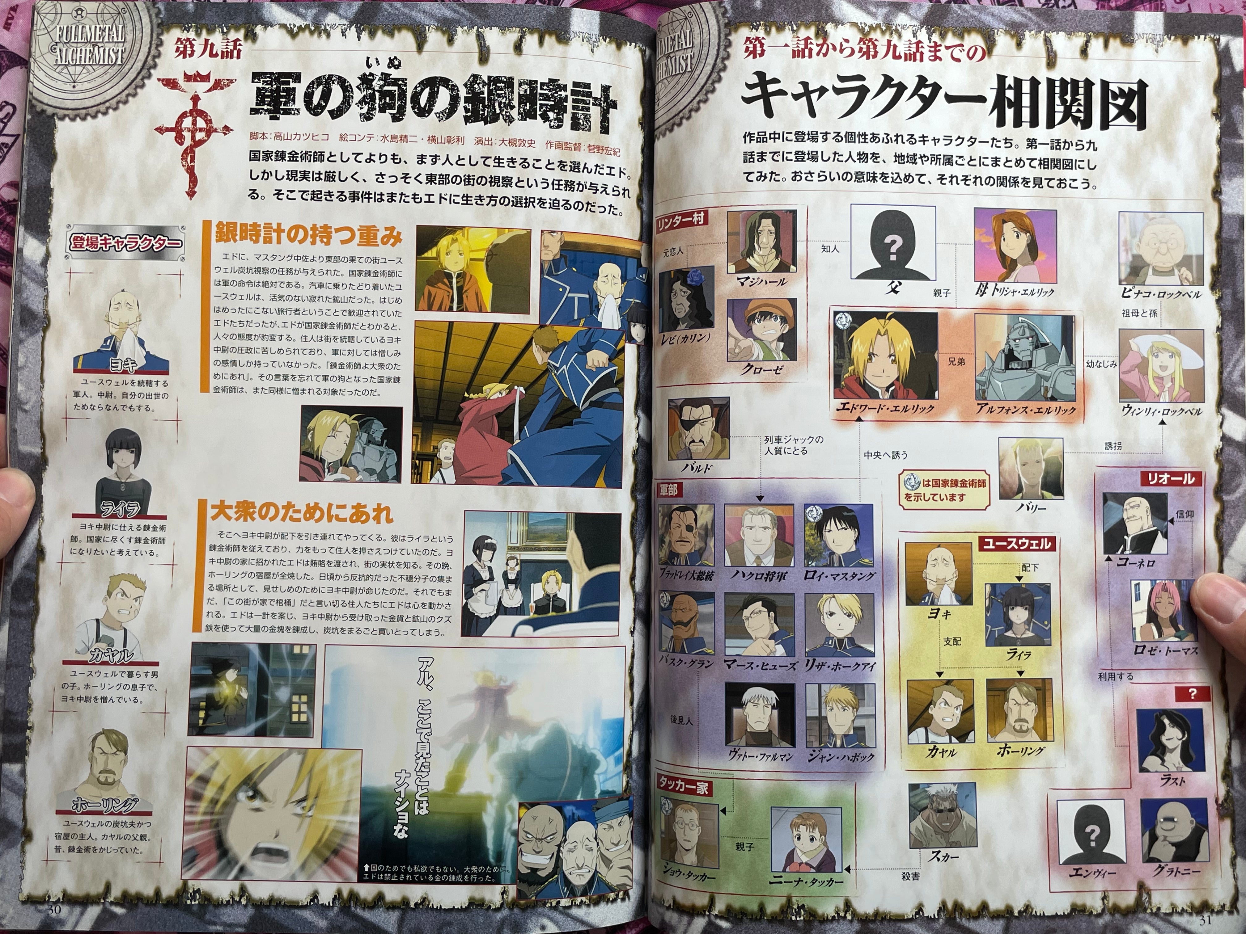 TV Anime Full Metal Alchemist Official Fanbook Vol. 1-5 (2004)