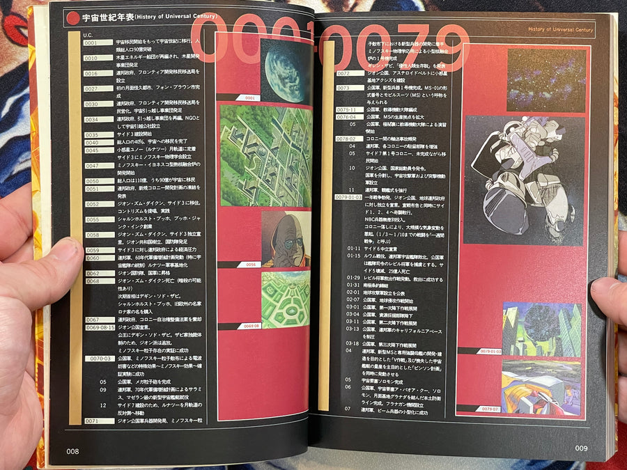 The Gundam Chronicles by Take Shobo (1999)