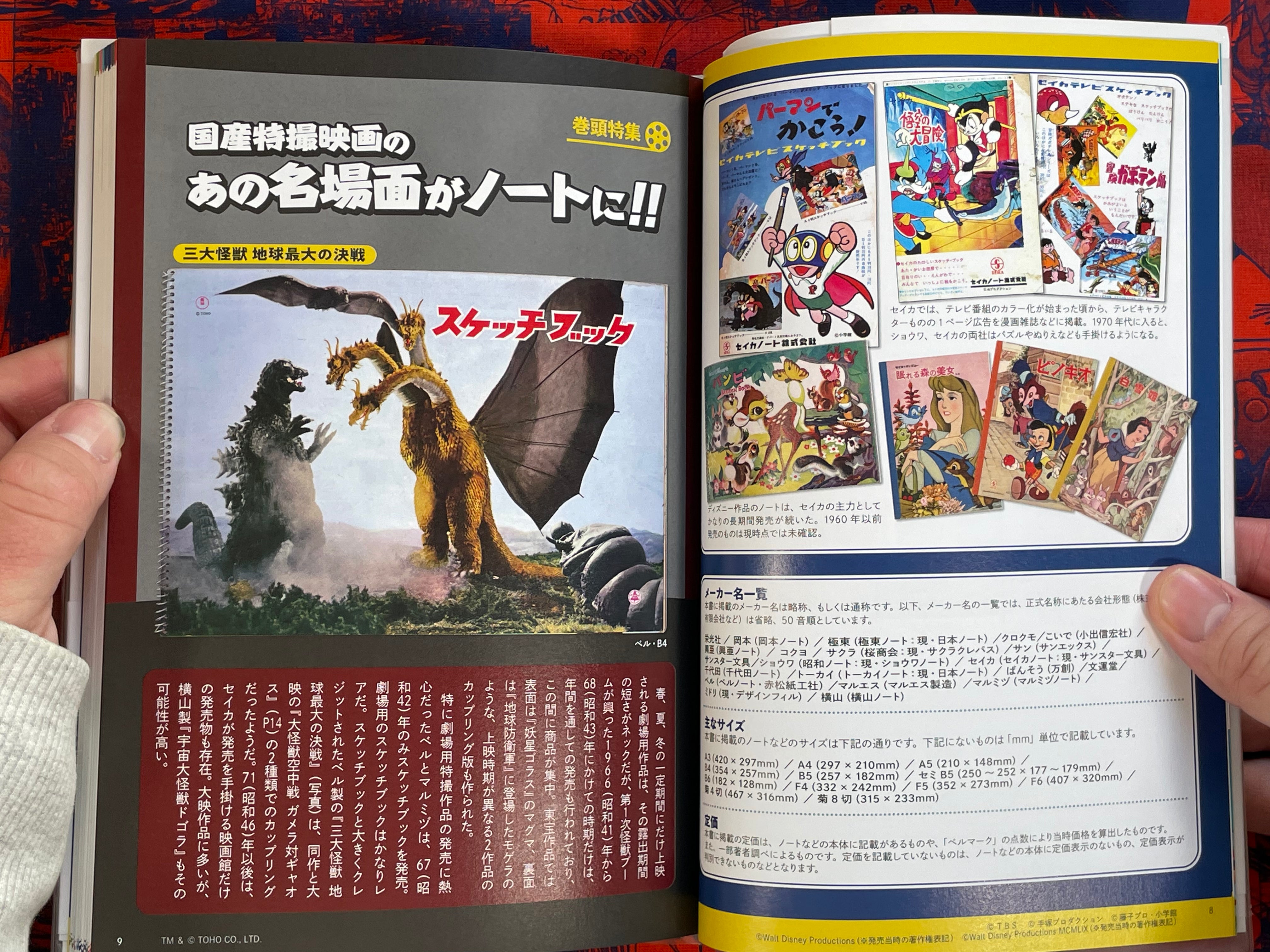 Japan Nostalgic Character Notebook Compendium (2021)
