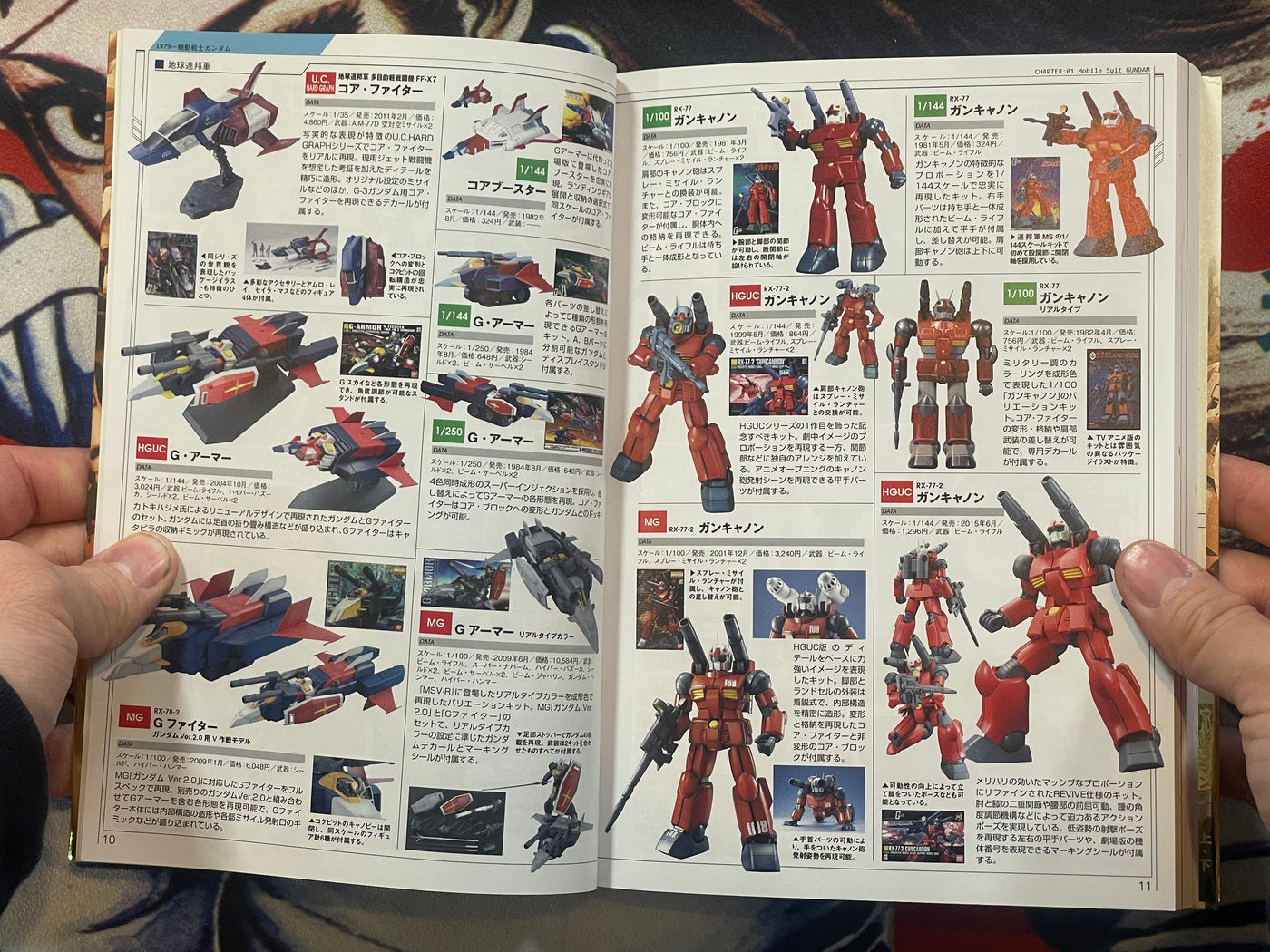 The Gunpla Chronicles by Take Shobo (1999)