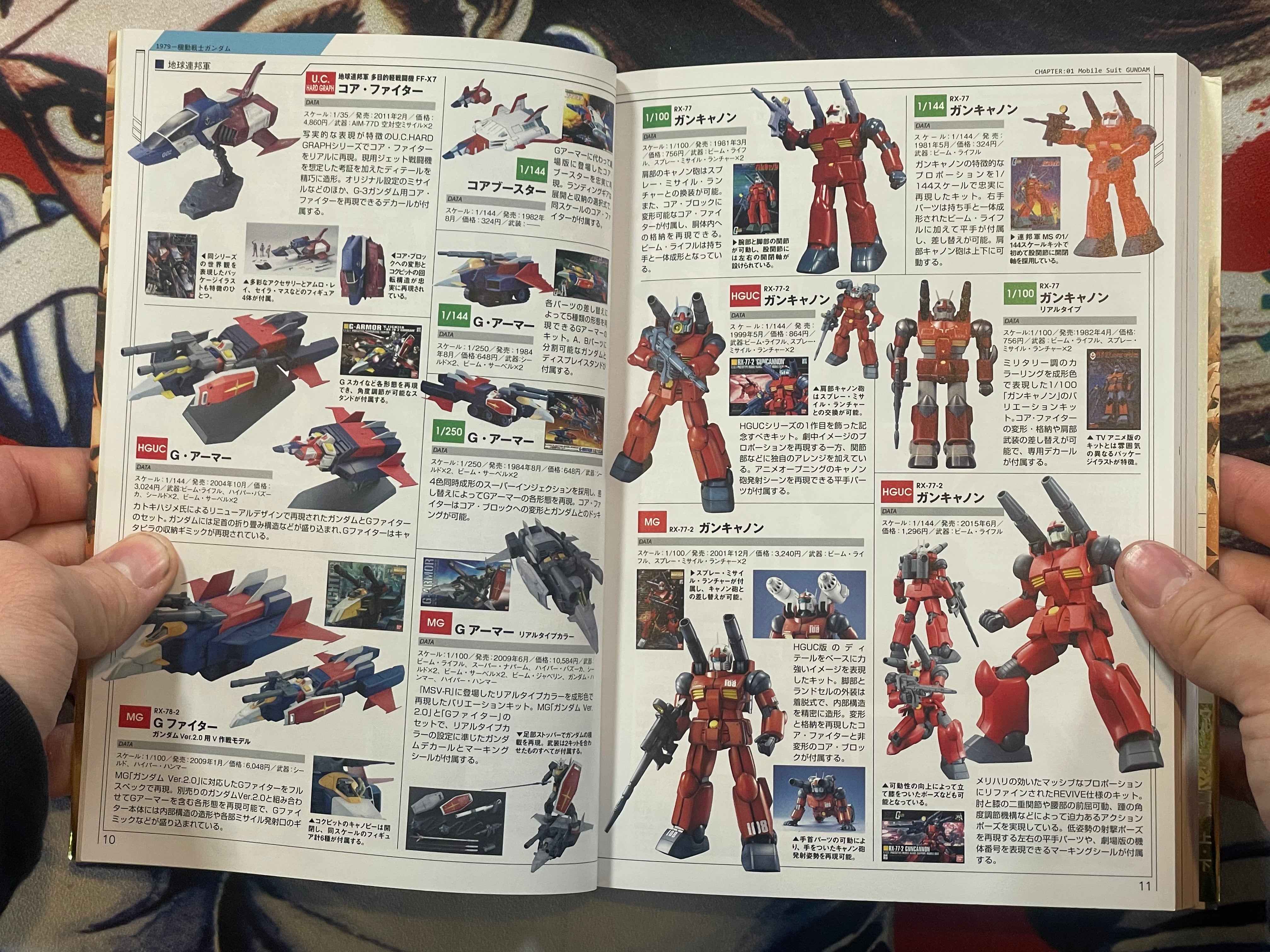The Gunpla Chronicles by Take Shobo (1999)