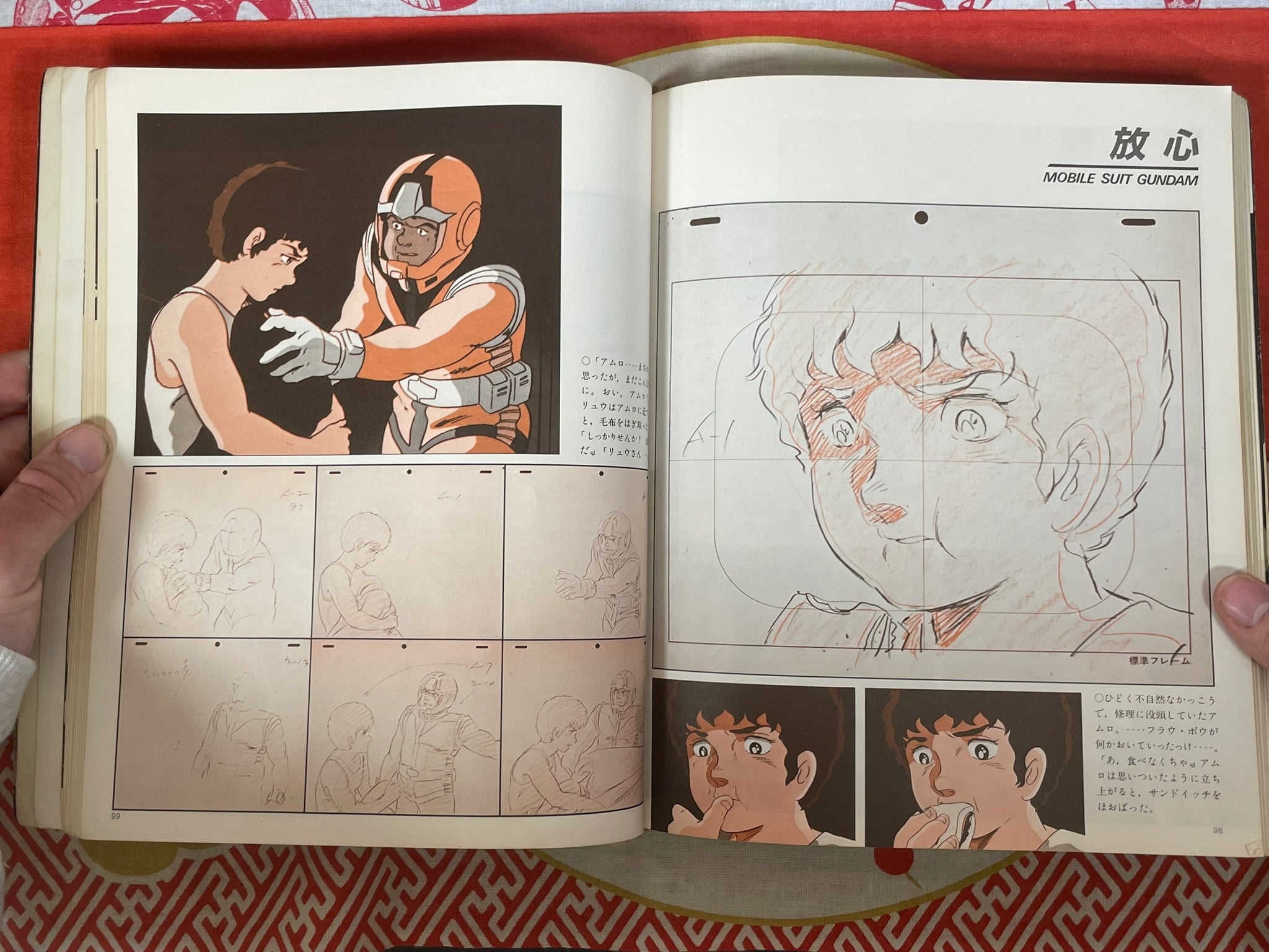 Mobile Suit Gundam Anime Graph Book (1981)