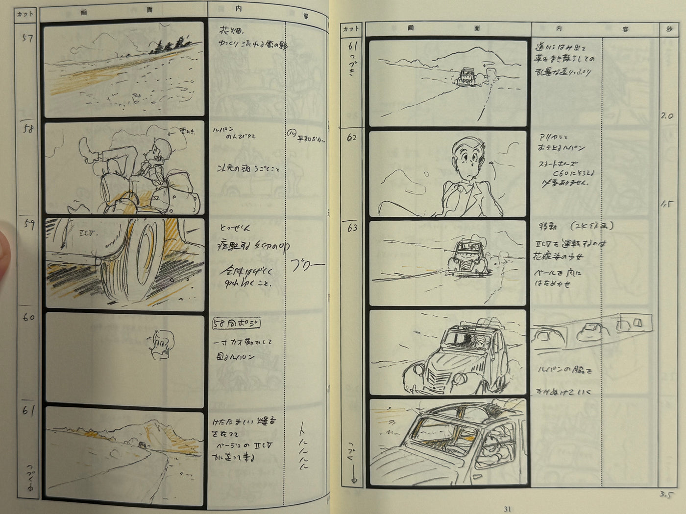 Lupin the Third Cagliostro's Castle Storyboards (2003)