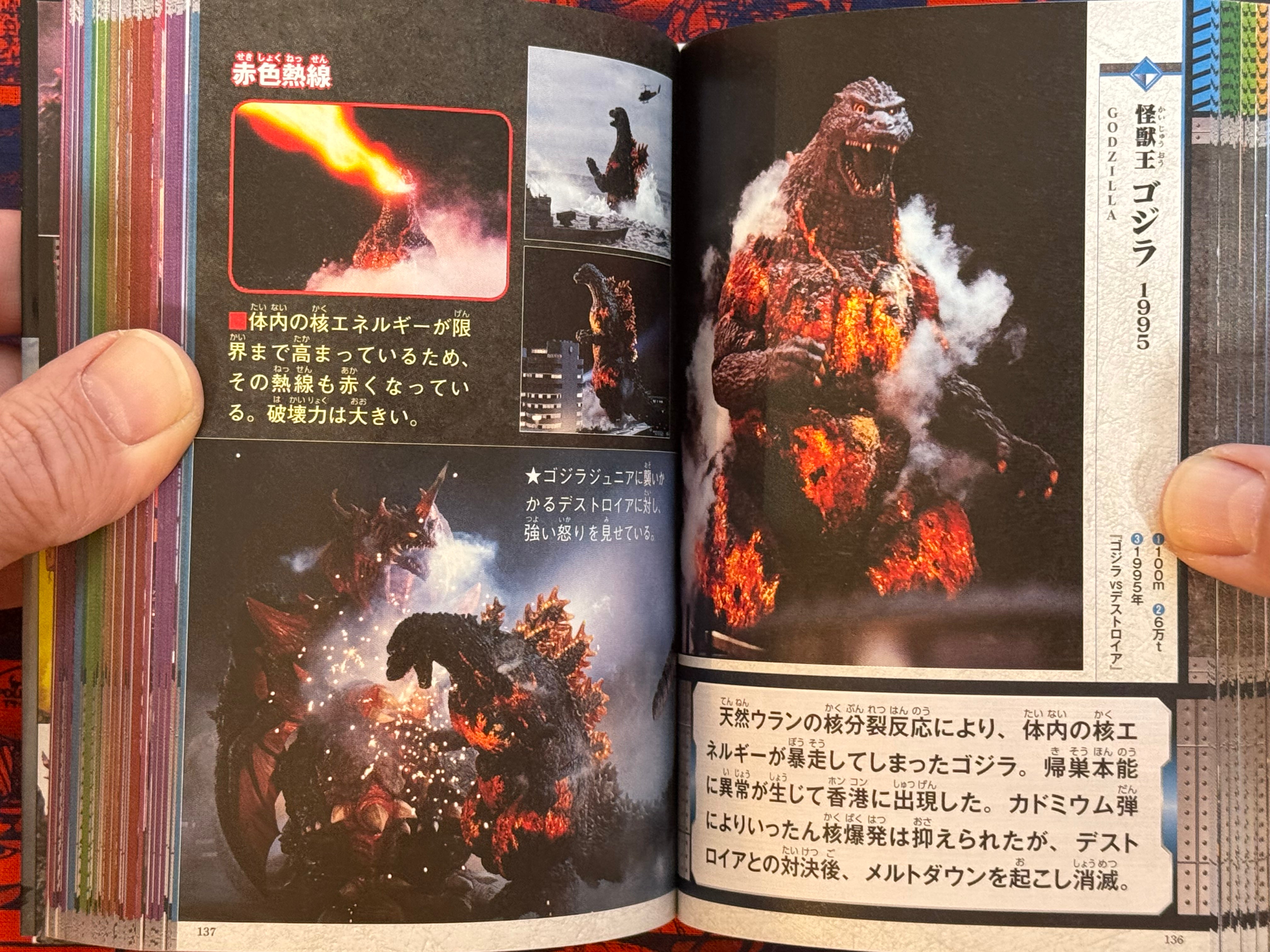 Picturebook of Godzilla & All Monsters (Bunko Edition)