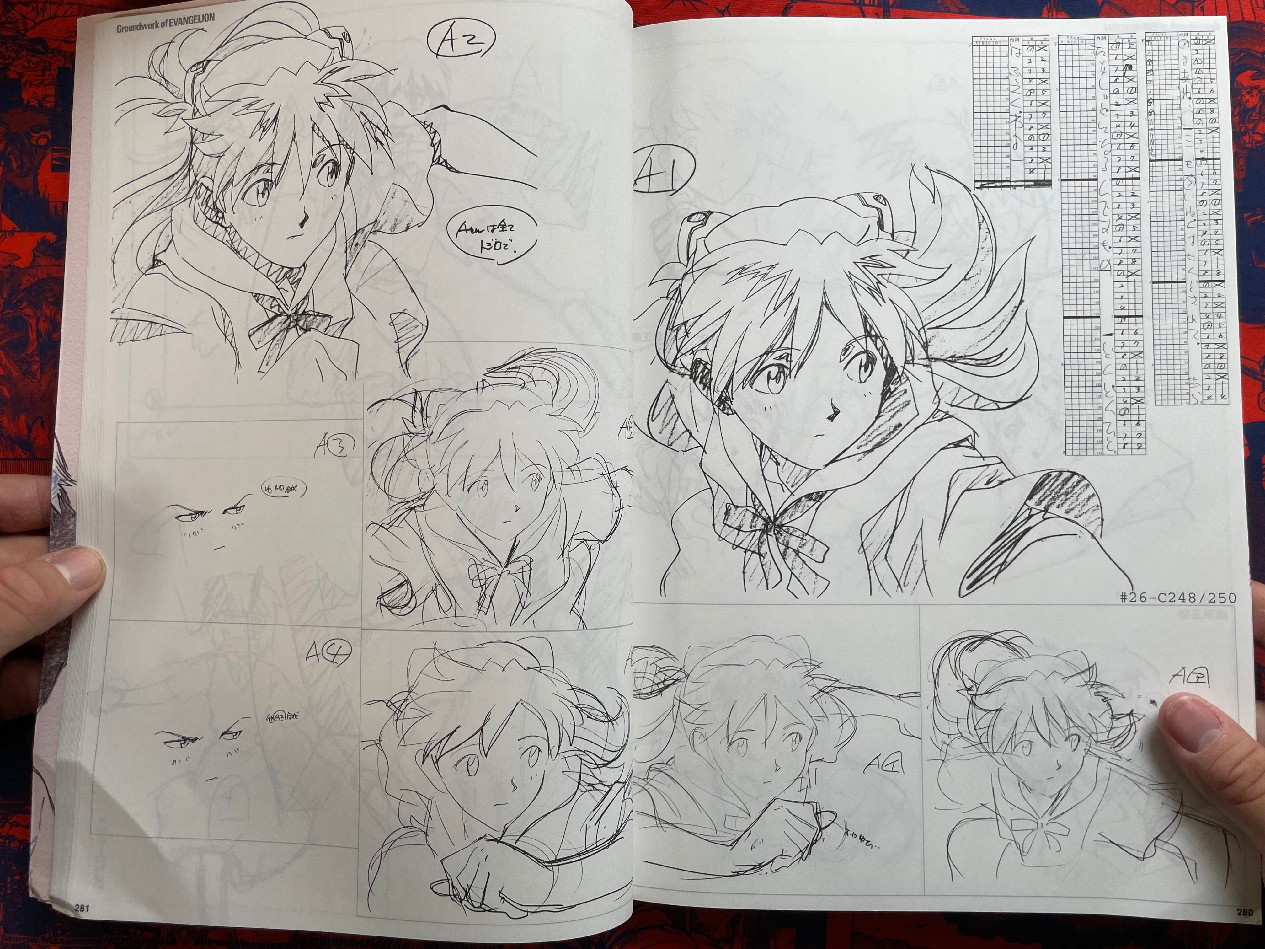 Groundwork of Evangelion 3 by Hideaki Anno (2001)