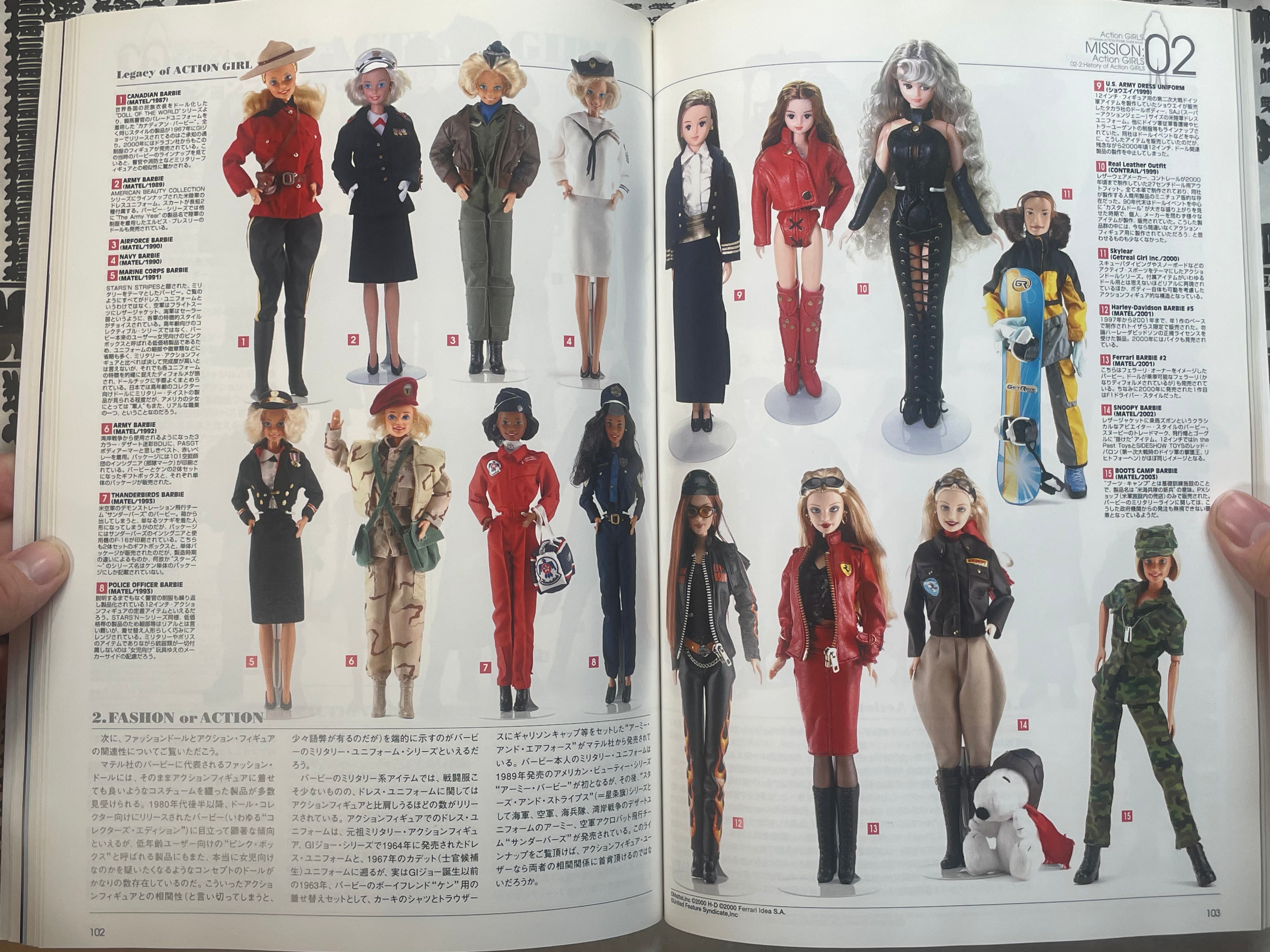 Action Girls: 12" Female Action Figure Guide Book by Hobby Japan Mook (2005)-thumbmail-12