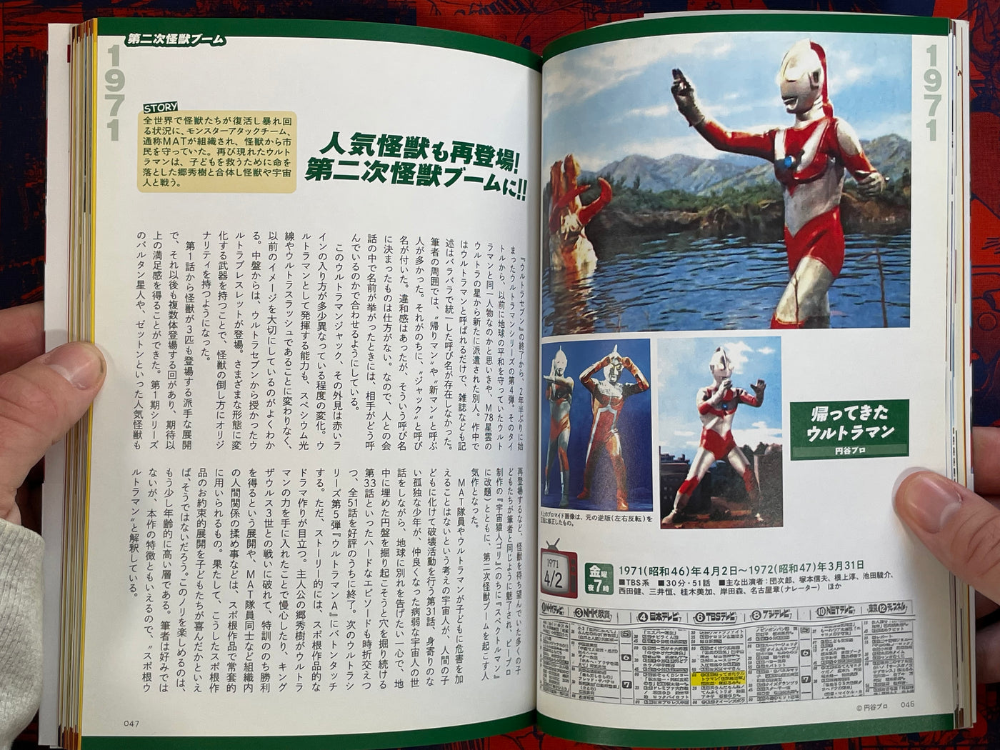 Japan Nostalgic Tokusatsu Hero Compendium (2020)