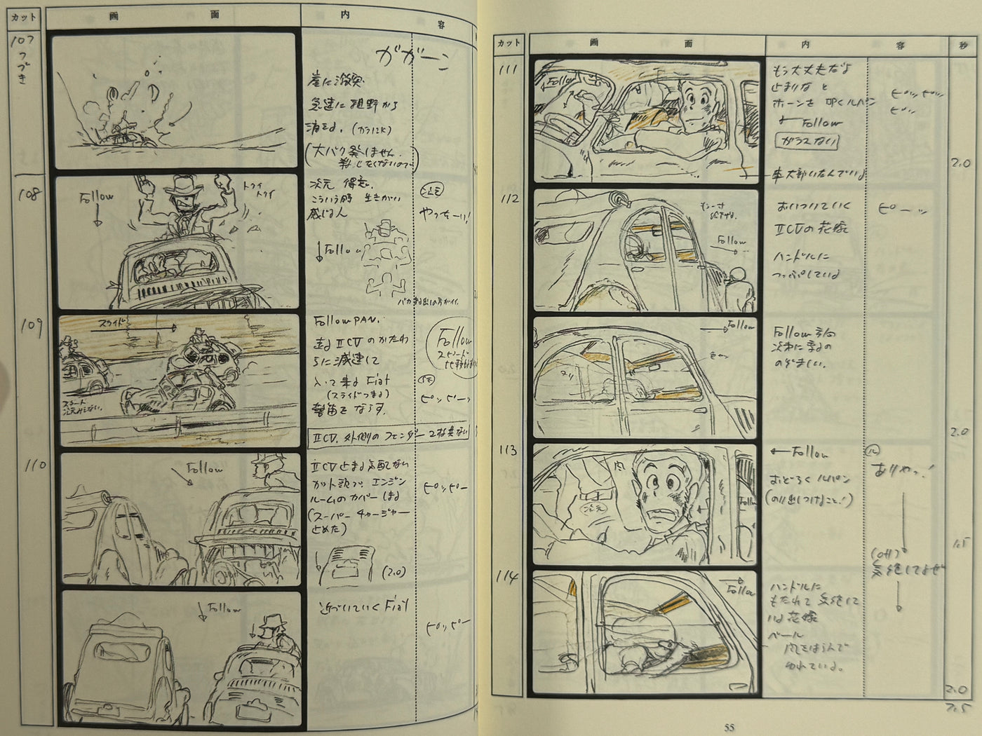 Lupin the Third Cagliostro's Castle Storyboards (2003)