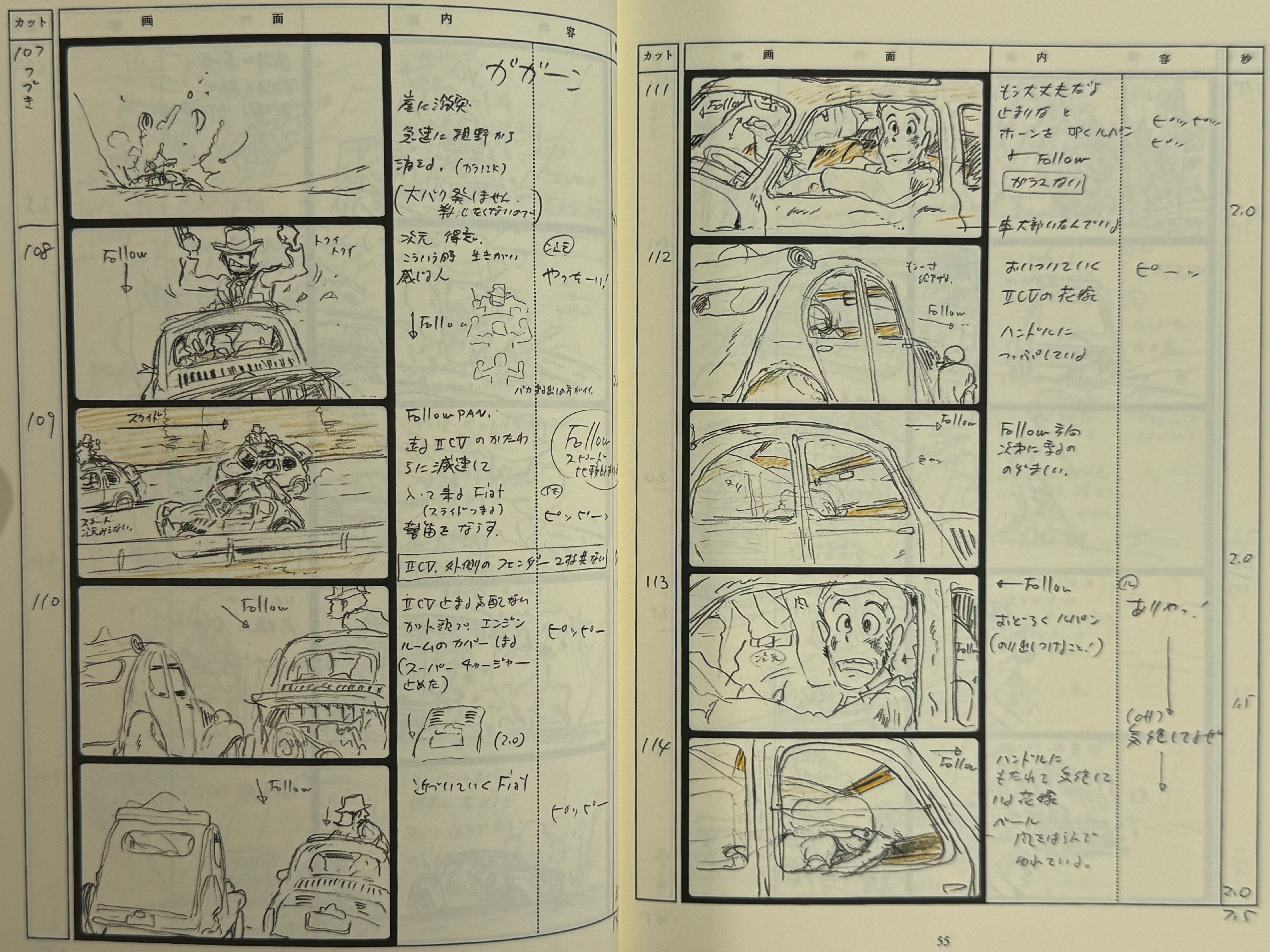 Lupin the Third Cagliostro's Castle Storyboards (2003)