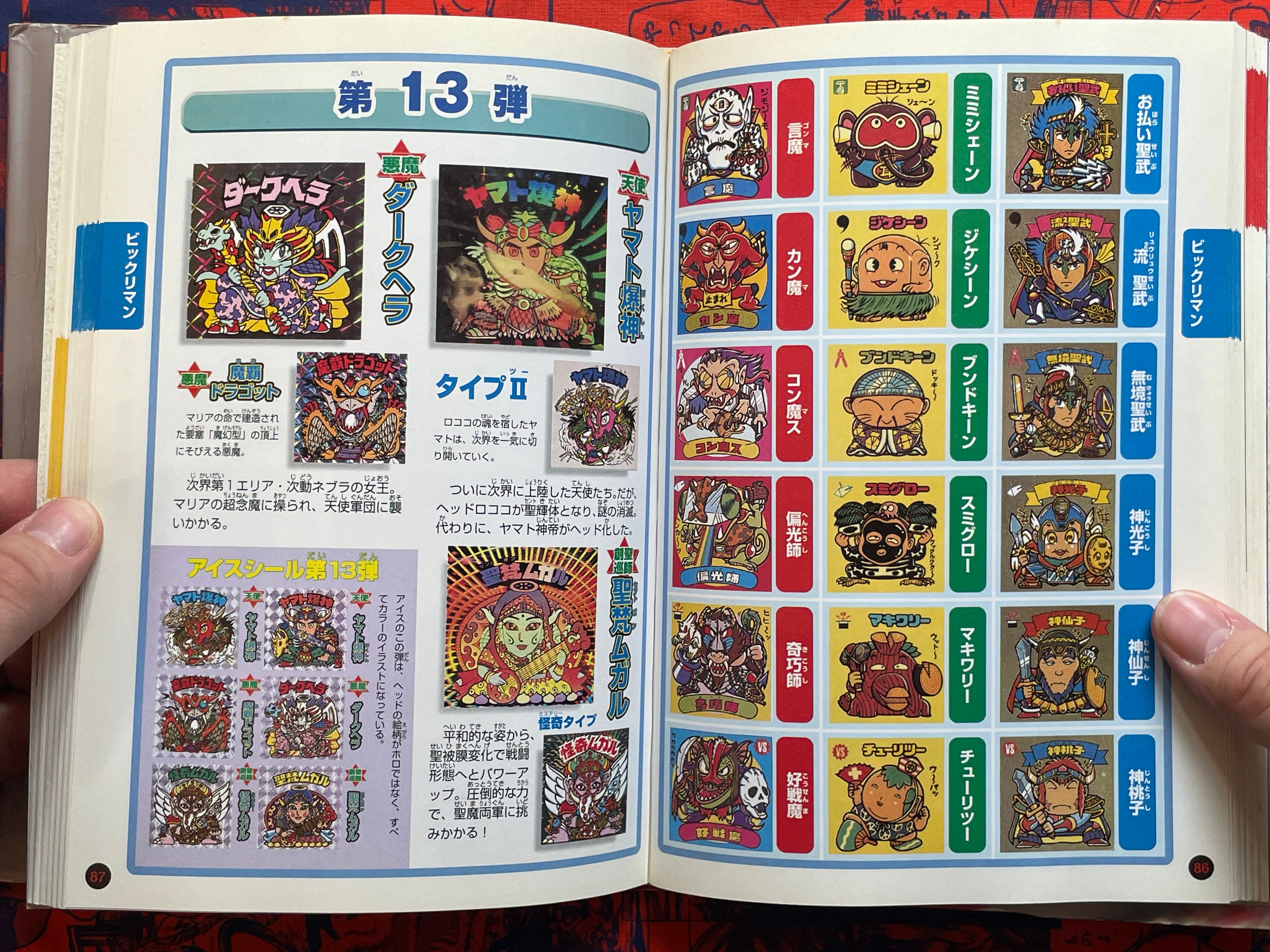 Complete Guide to Bikkuriman by Lotte (2000)