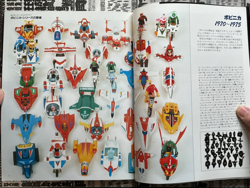 The Chogokin: Die-Cast Toy Compendium (1988)-thumbmail-3