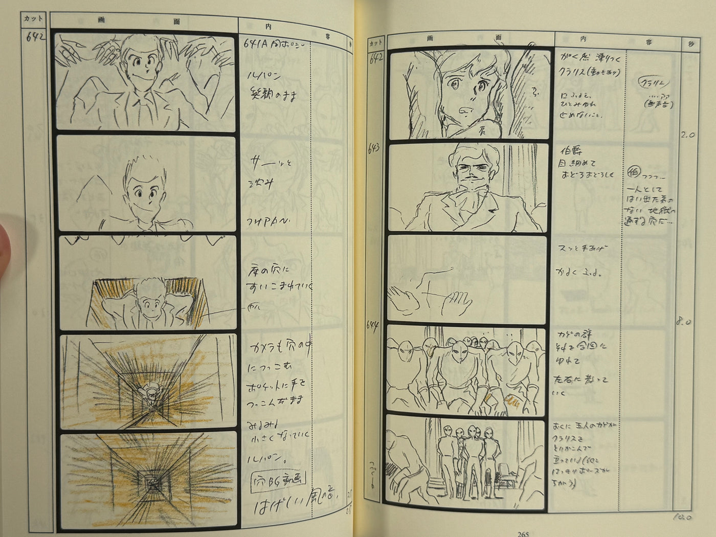 Lupin the Third Cagliostro's Castle Storyboards (2003)