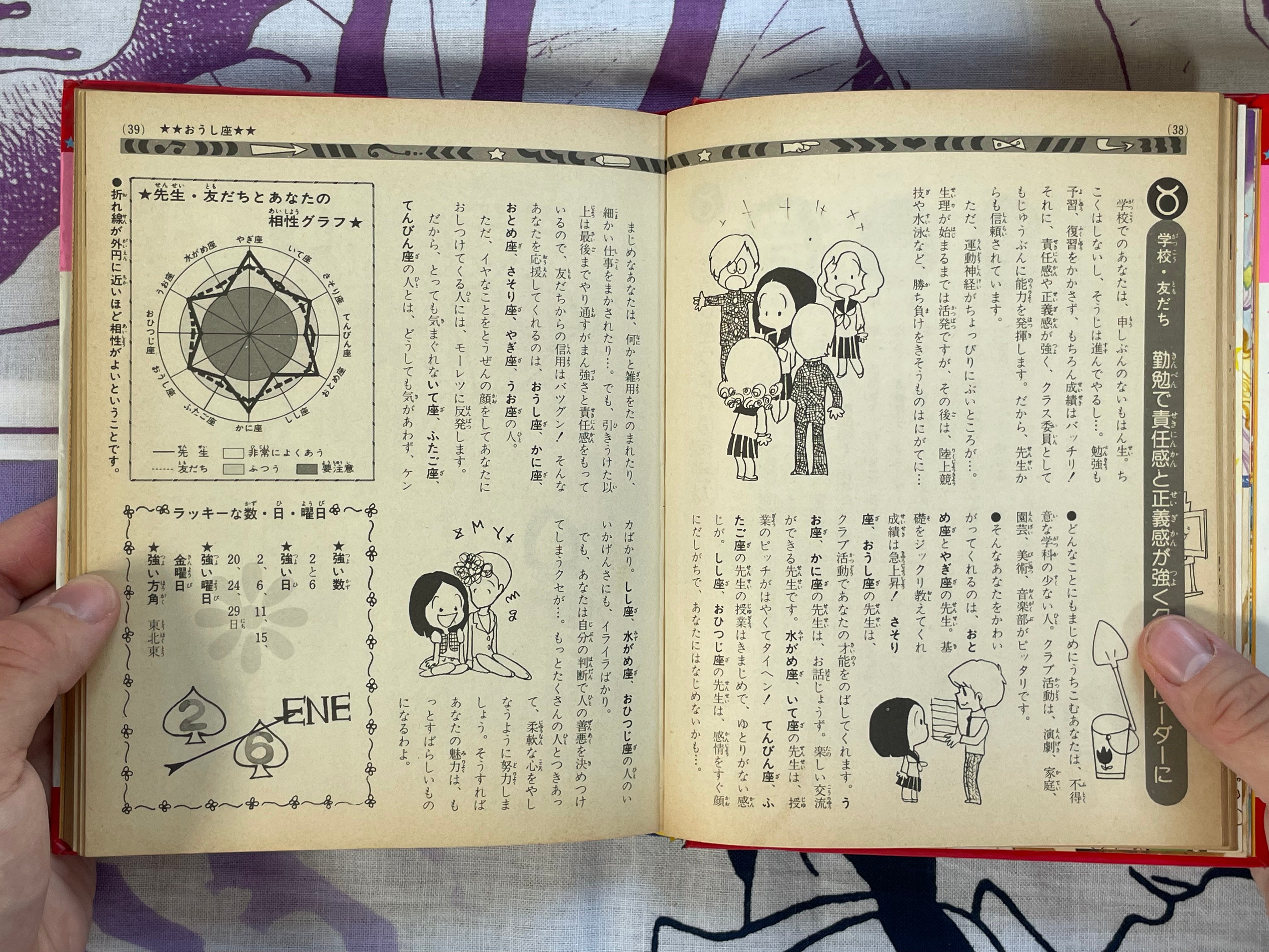 Mini Lady Encyclopedia: Happiness Star Fortune Telling #39 by Shogakukan (1979)