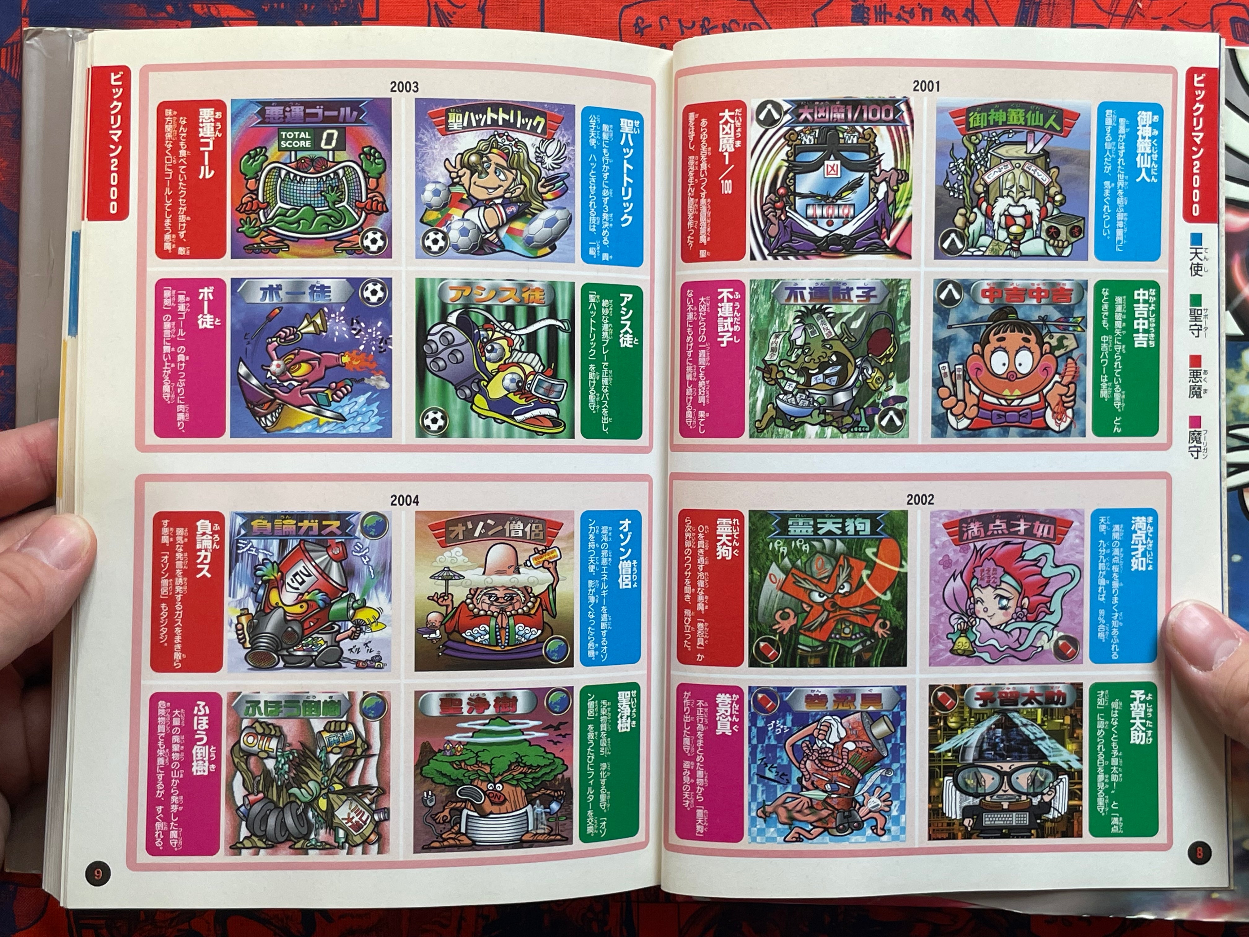 Complete Guide to Bikkuriman by Lotte (2000)