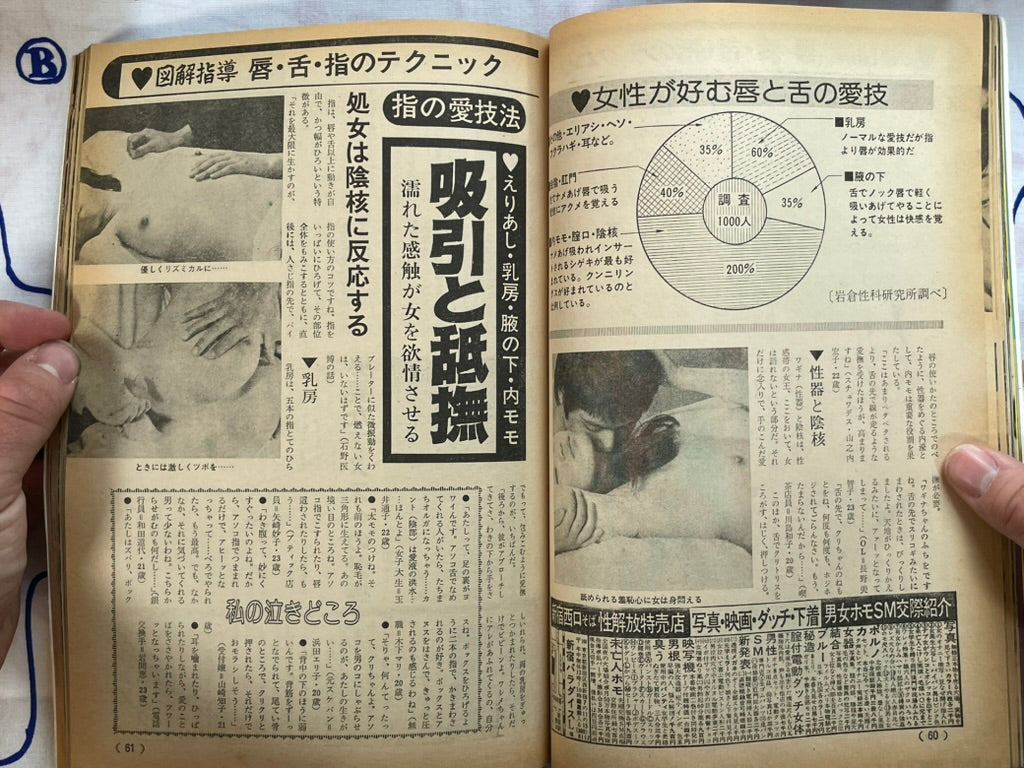 Jitsuwa Eros (7/1978)-thumbmail-8