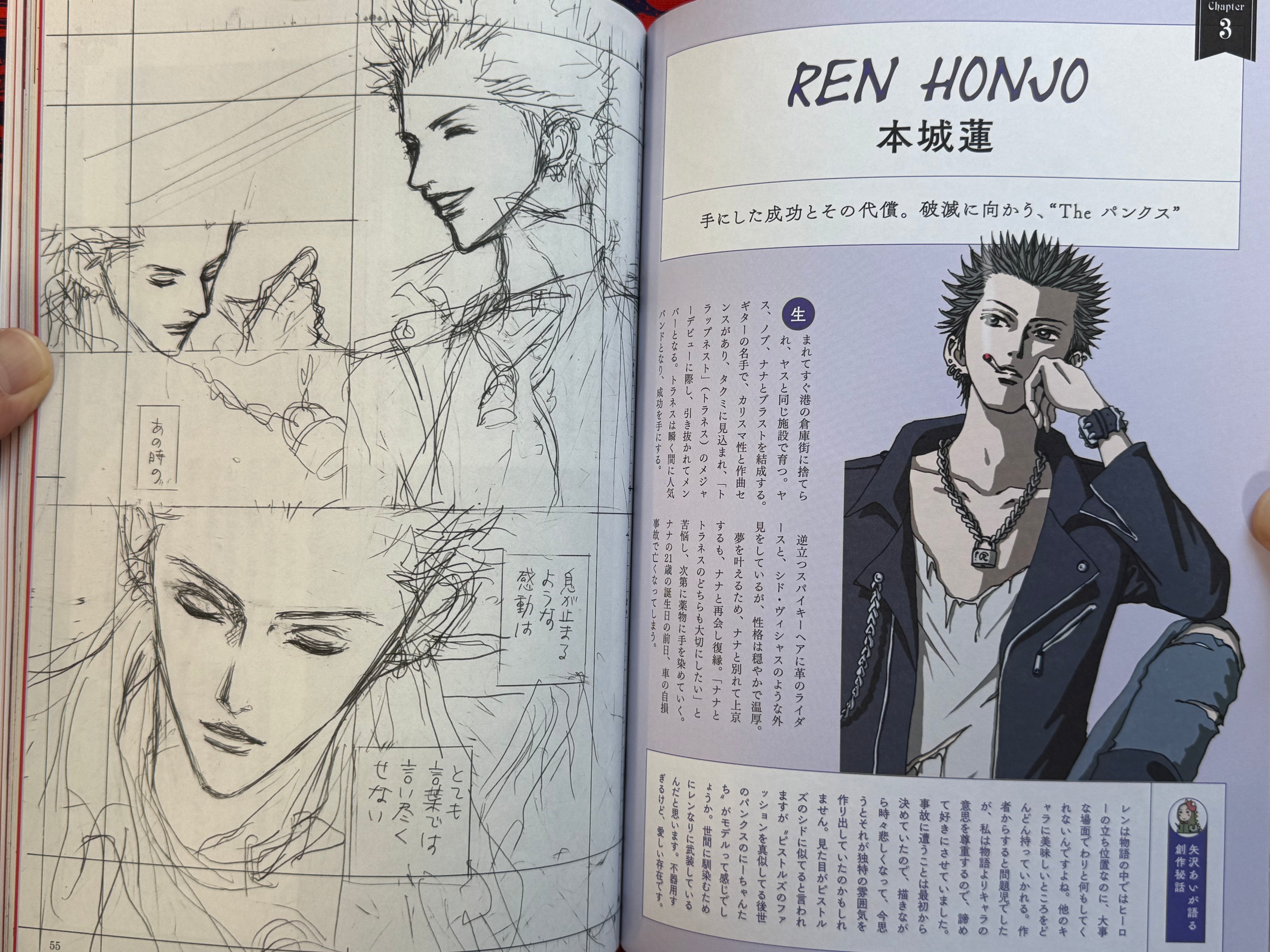 The World of NANA / Mook Magazine
