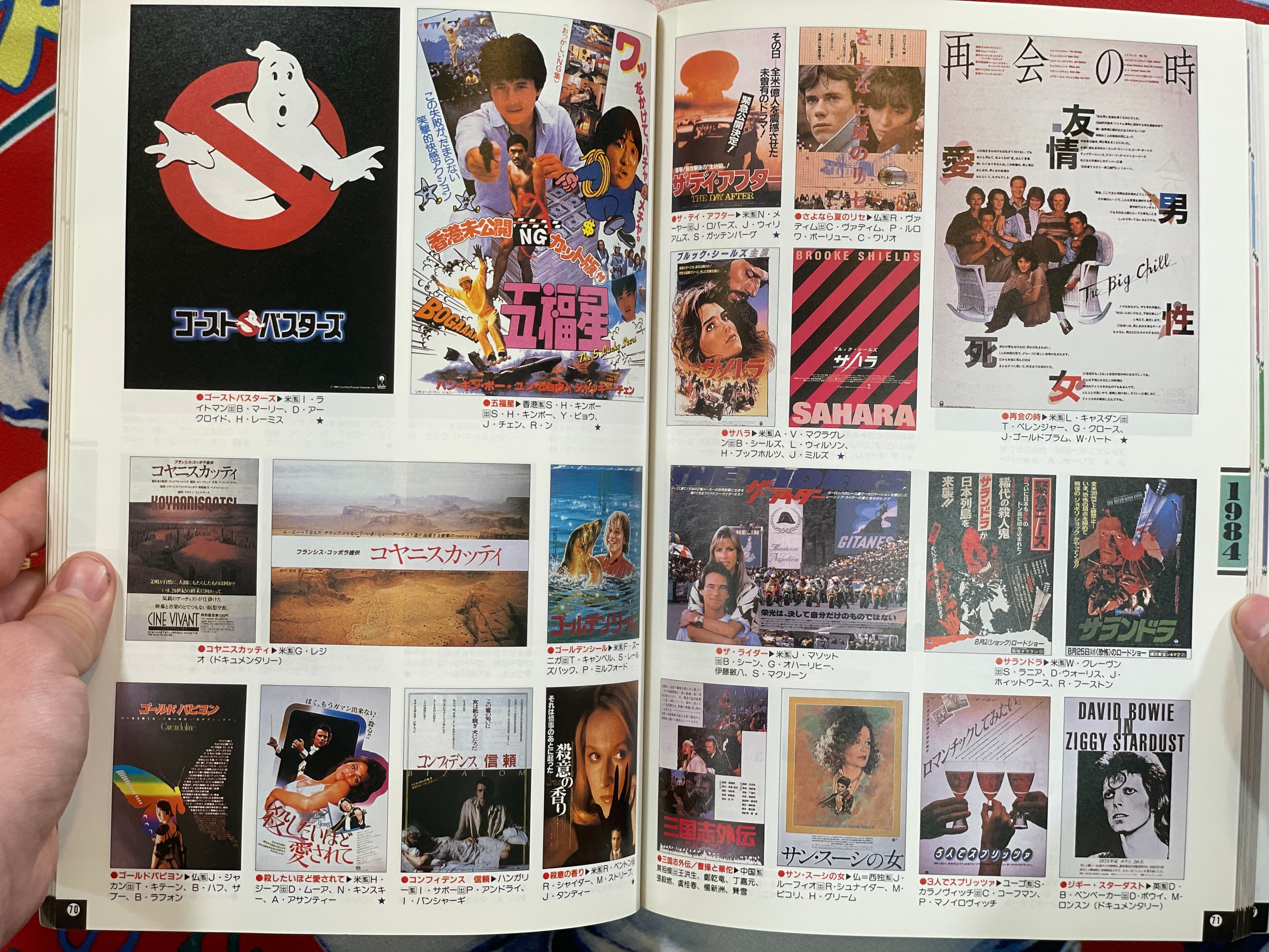 20th Century Foreign Movie Pamphlet Collection by Screen (1980-1989)