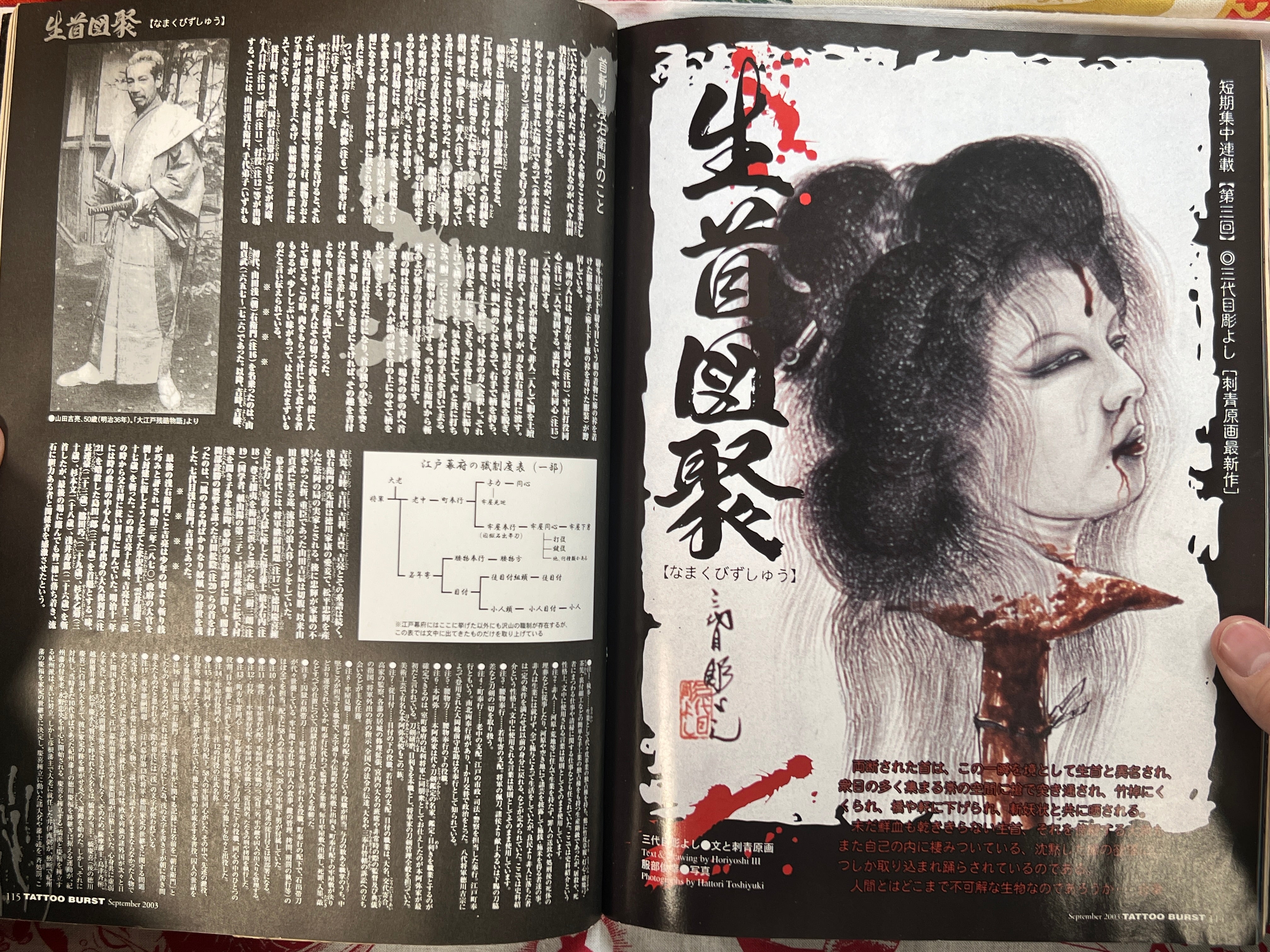 Tattoo Burst (2003/9) · Japan Book Hunter