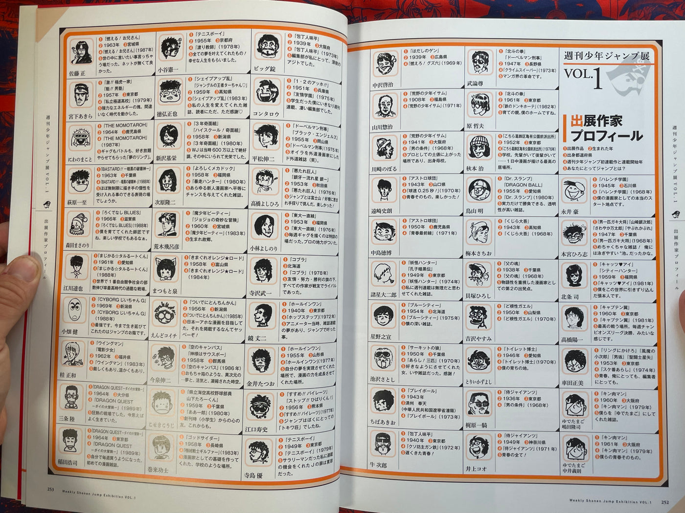 50th Anniversary Weekly Shonen Jump Official Illustrated Catalogue Vol. 1 (2017)