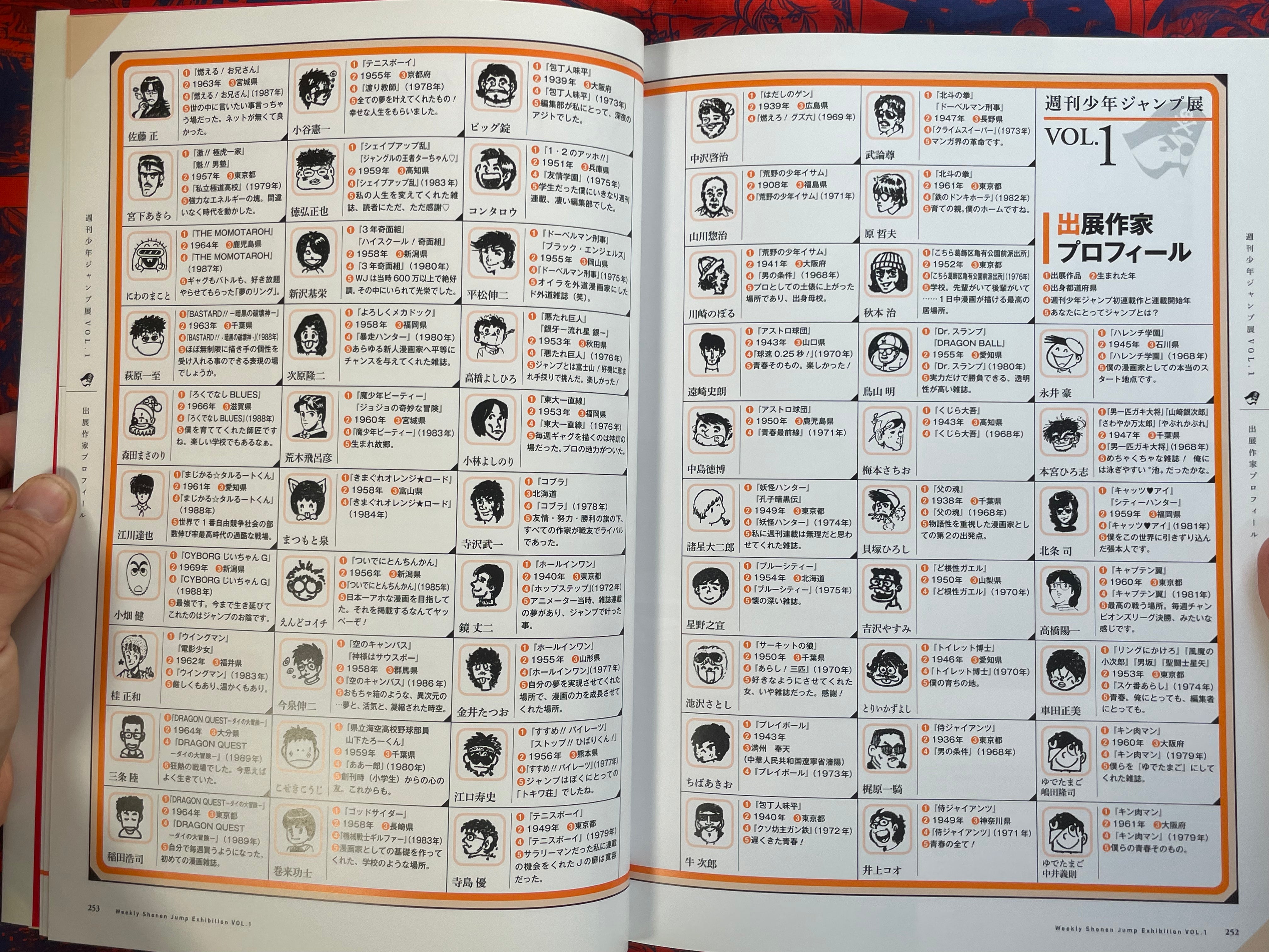 50th Anniversary Weekly Shonen Jump Official Illustrated Catalogue Vol. 1 (2017)