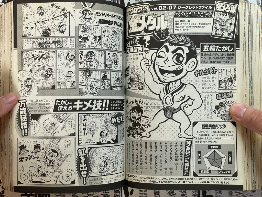 Legends of CoroCoro Vol. 2 - 1979-1980 (2007)-thumbmail-16