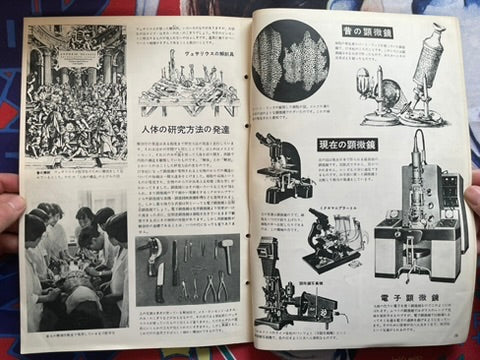 The Science Graph Vol. 7: Human Body Edition (1962)