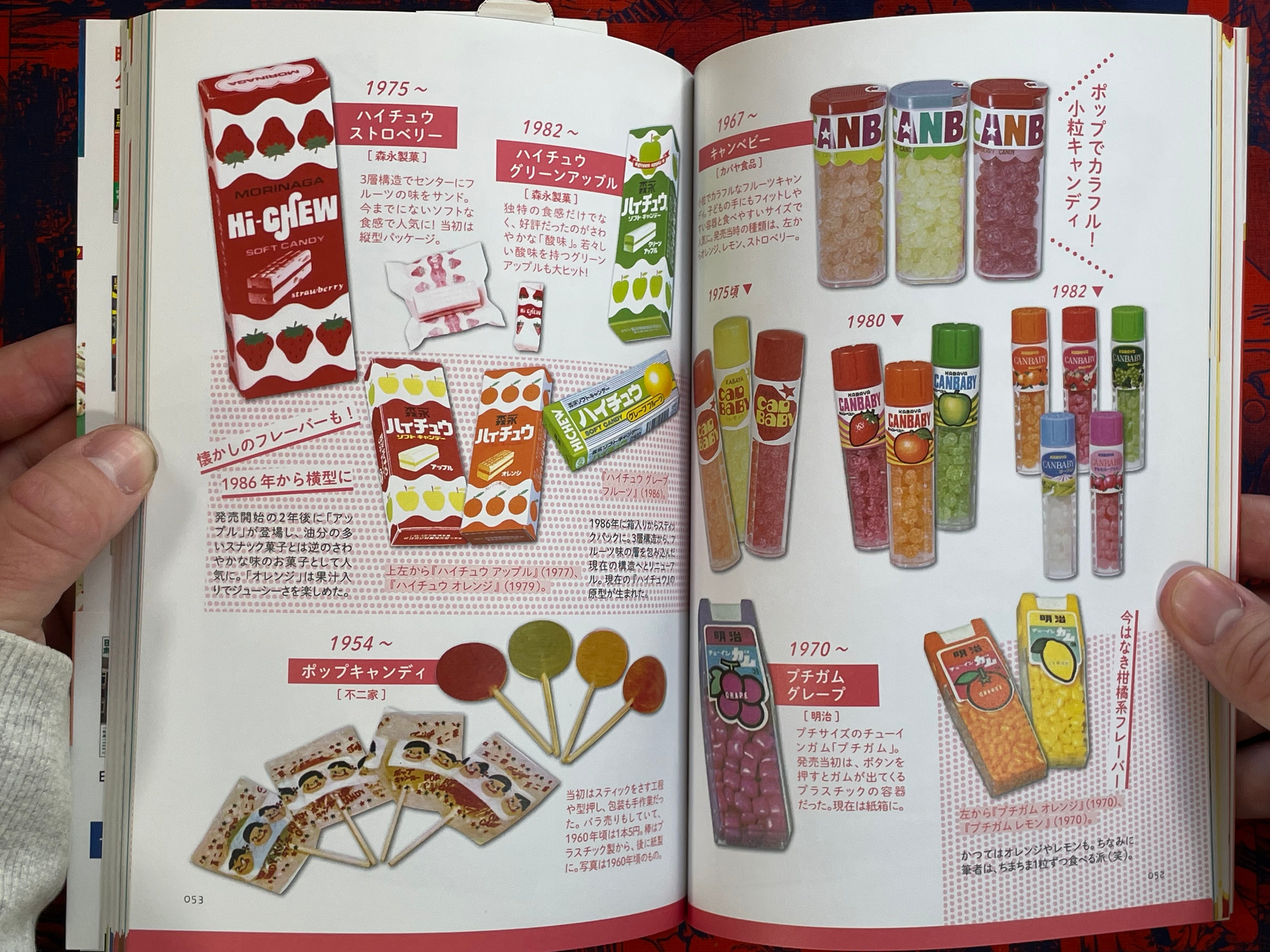 Japan Nostalgic Snack Compendium (2017)