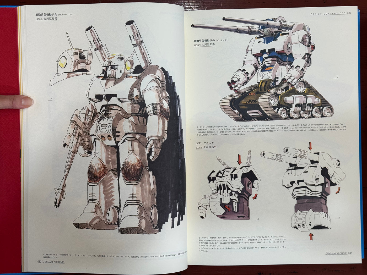 Gundam Archive (1999) by Yasuhiko Yoshikazu