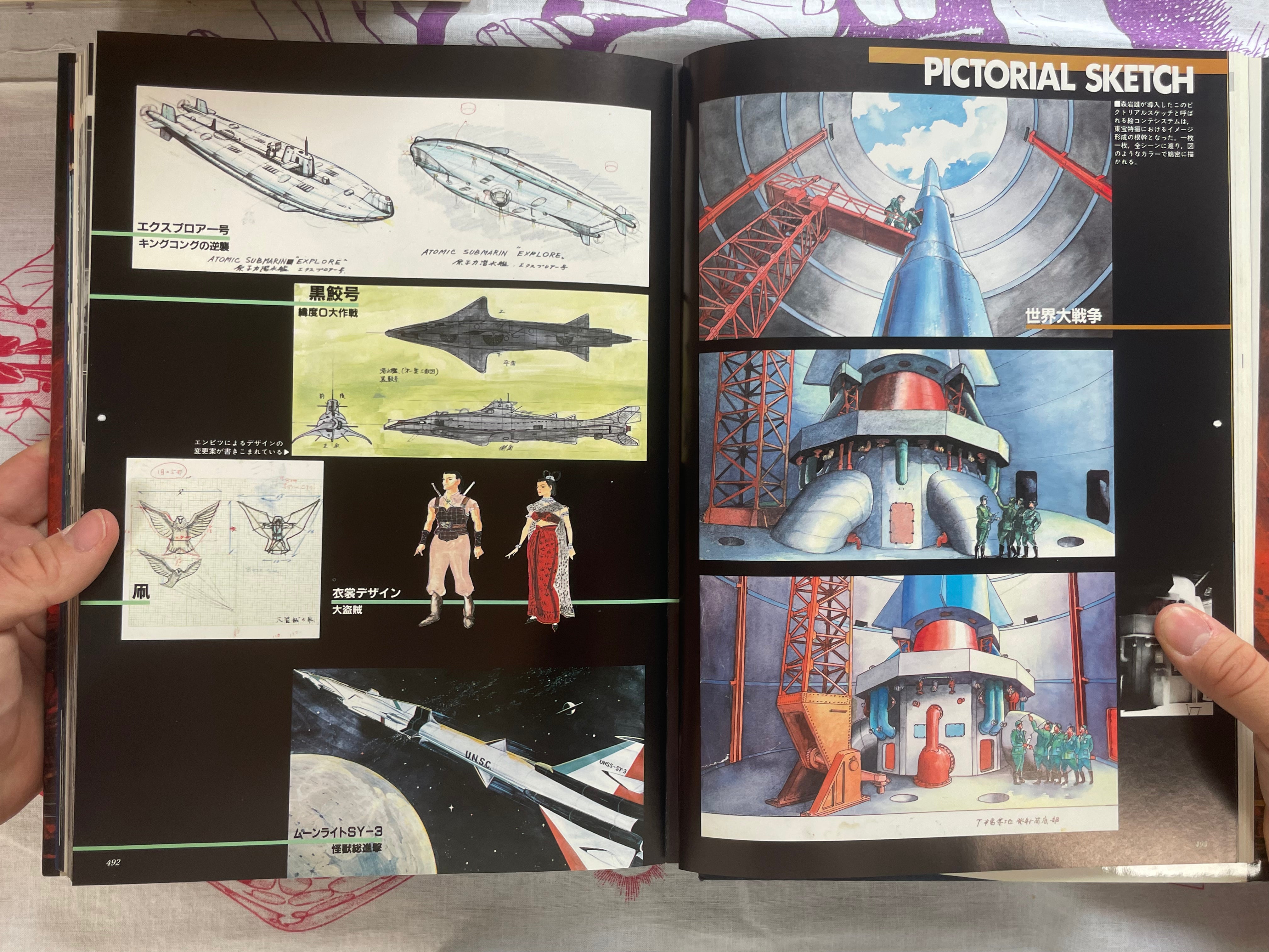 Toho Tokusatsu Movie Complete History by Toho (1983)