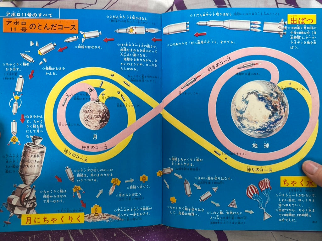 Why What: Marvels of Moon and Space - slipcover + hardcover by Shogakukan (1971)