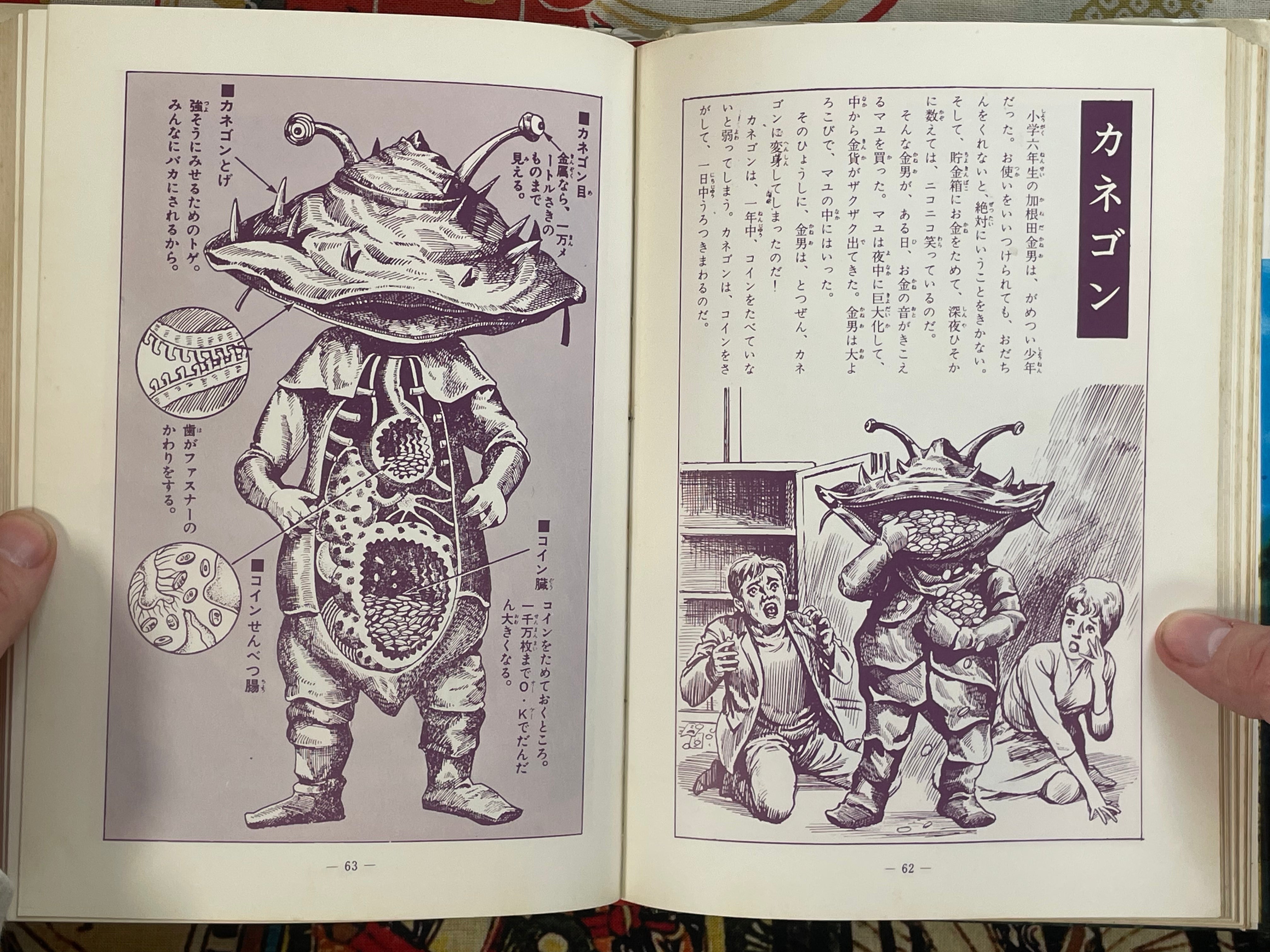 Kaiju Ultra Pictorial - Hardcover by Tsburaya Pro (1978 Edition)