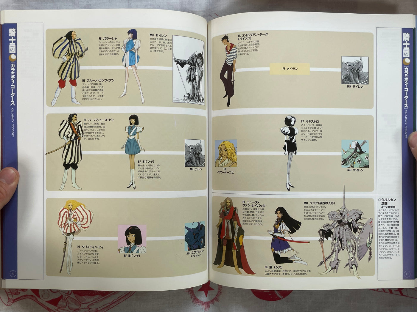 The Five Star Stories Episode Guide 1986-1997 by Mamoru Nagano (1997)