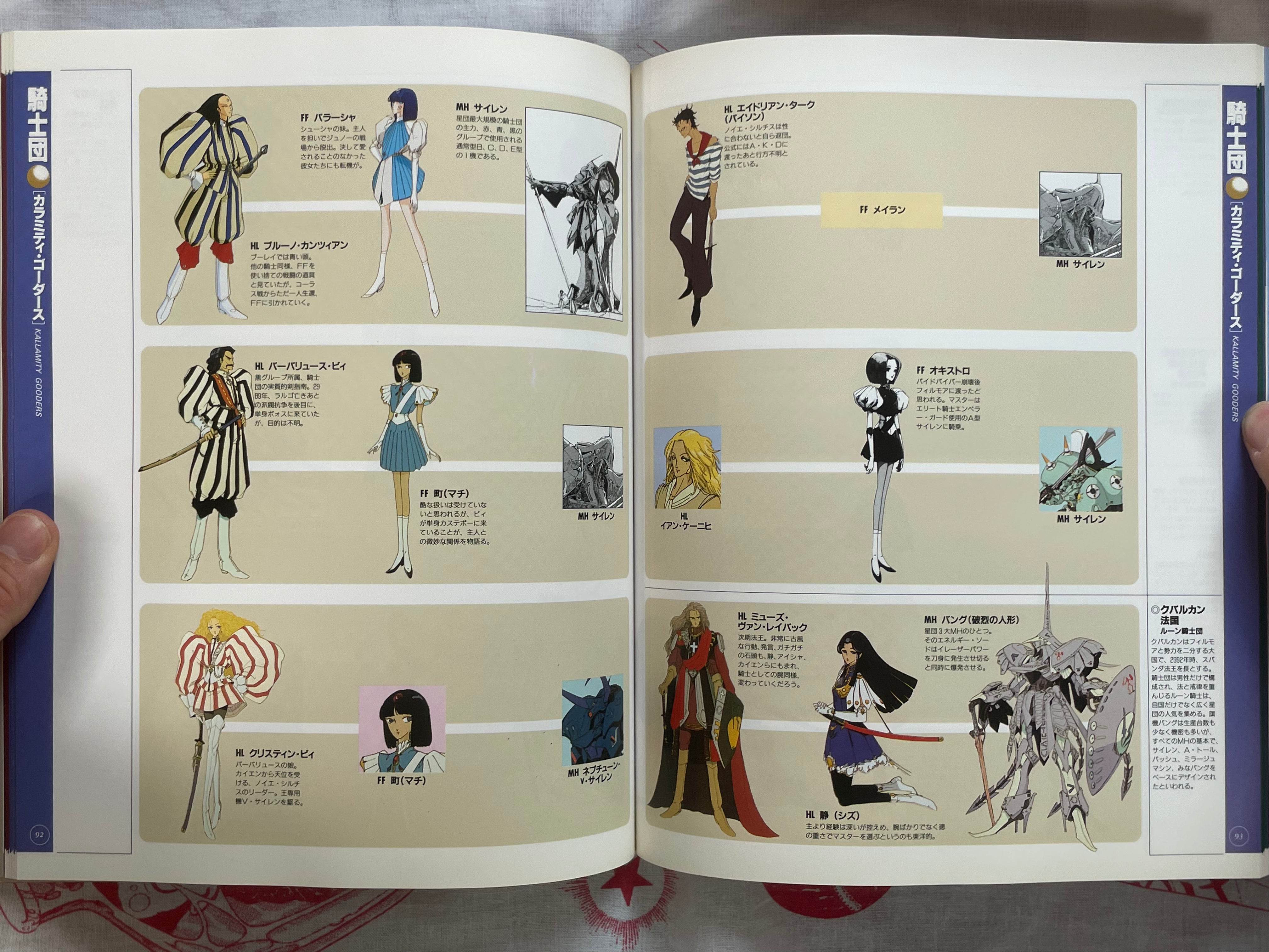 The Five Star Stories Episode Guide 1986-1997 by Mamoru Nagano (1997)