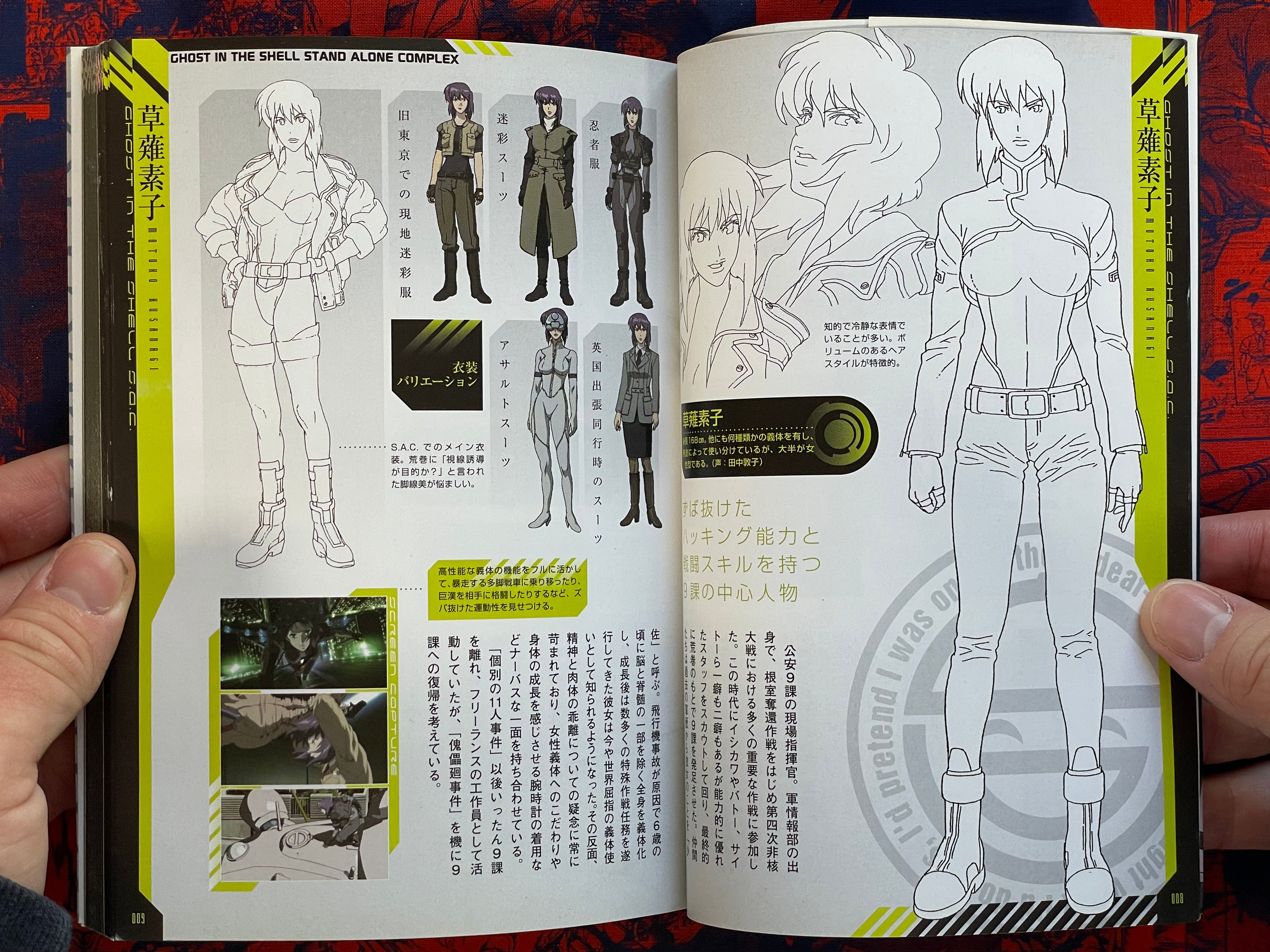Ghost in the Shell Stand Alone Complex Data Collection by Dengeki Hobby Works (2007)