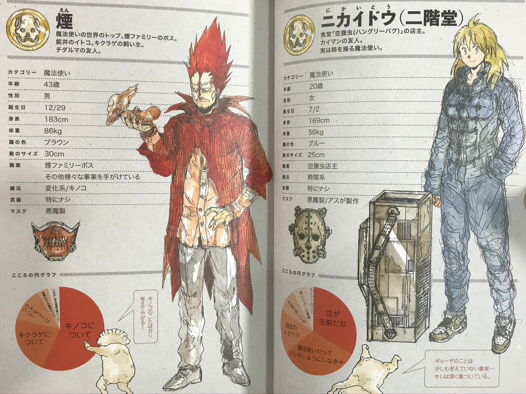 A Guide Book of Dorohedoro by Q. Hayashida (2018) · Japan Book Hunter