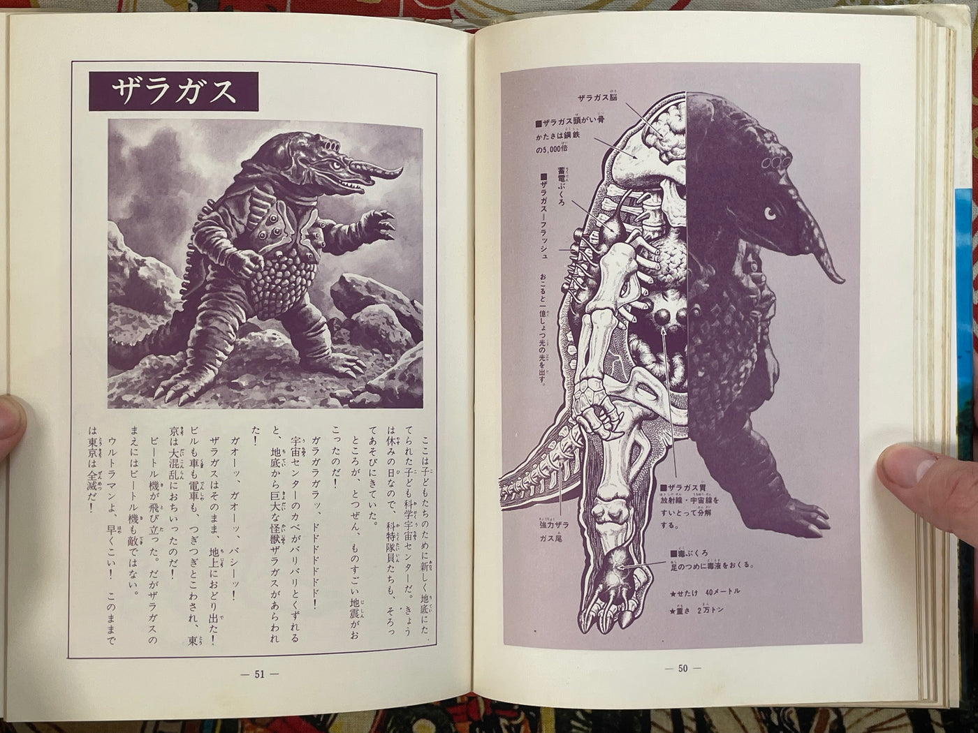 Kaiju Ultra Pictorial - Hardcover by Tsburaya Pro (1978 Edition)