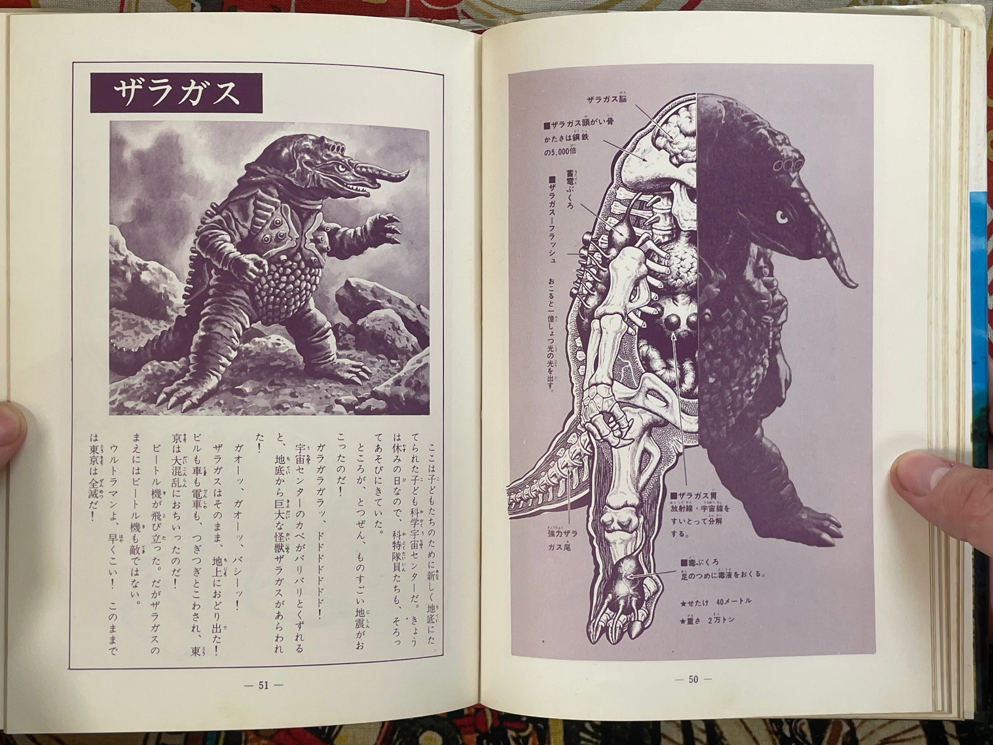 Kaiju Ultra Pictorial - Hardcover by Tsburaya Pro (1978 Edition)