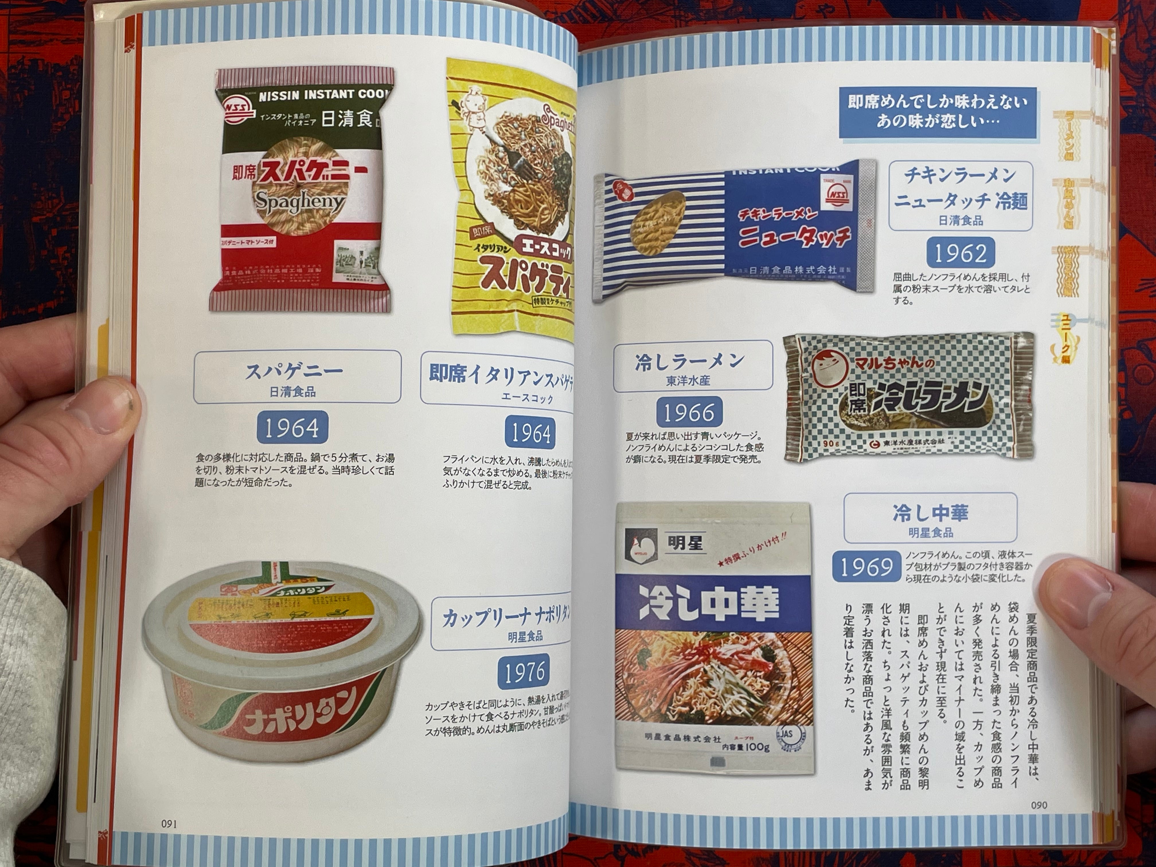 Japan Nostalgic Instant Noodle Compendium (2016)