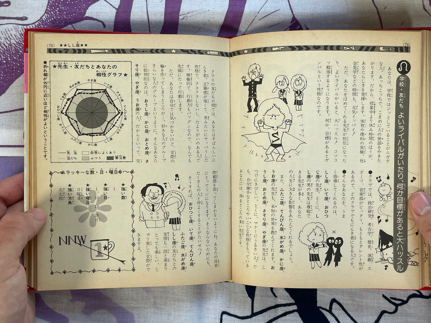 Mini Lady Encyclopedia: Happiness Star Fortune Telling #39 by Shogakukan (1979)