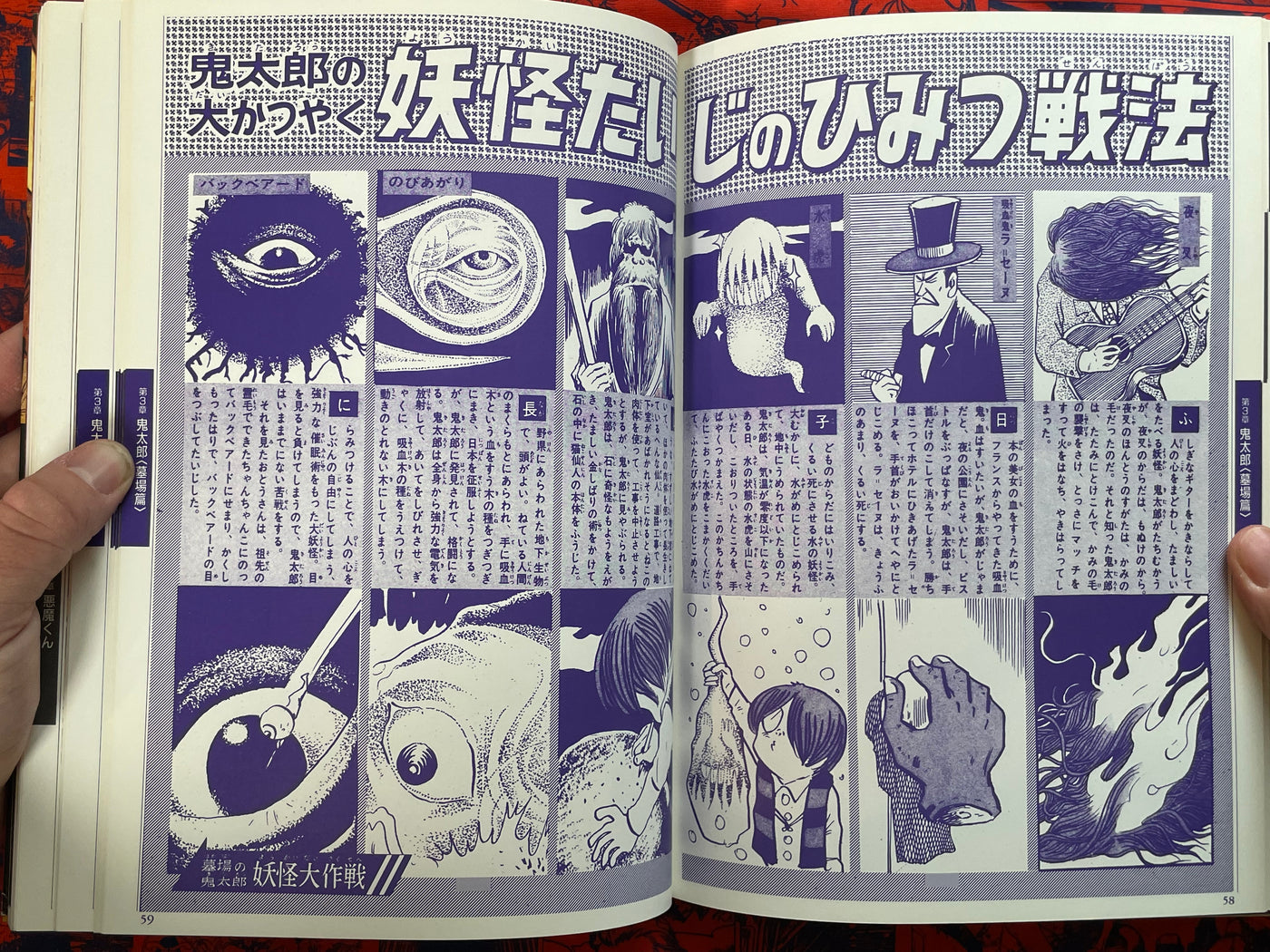 Yokai Big Pictorial by Mizuki Shigeru (1997)