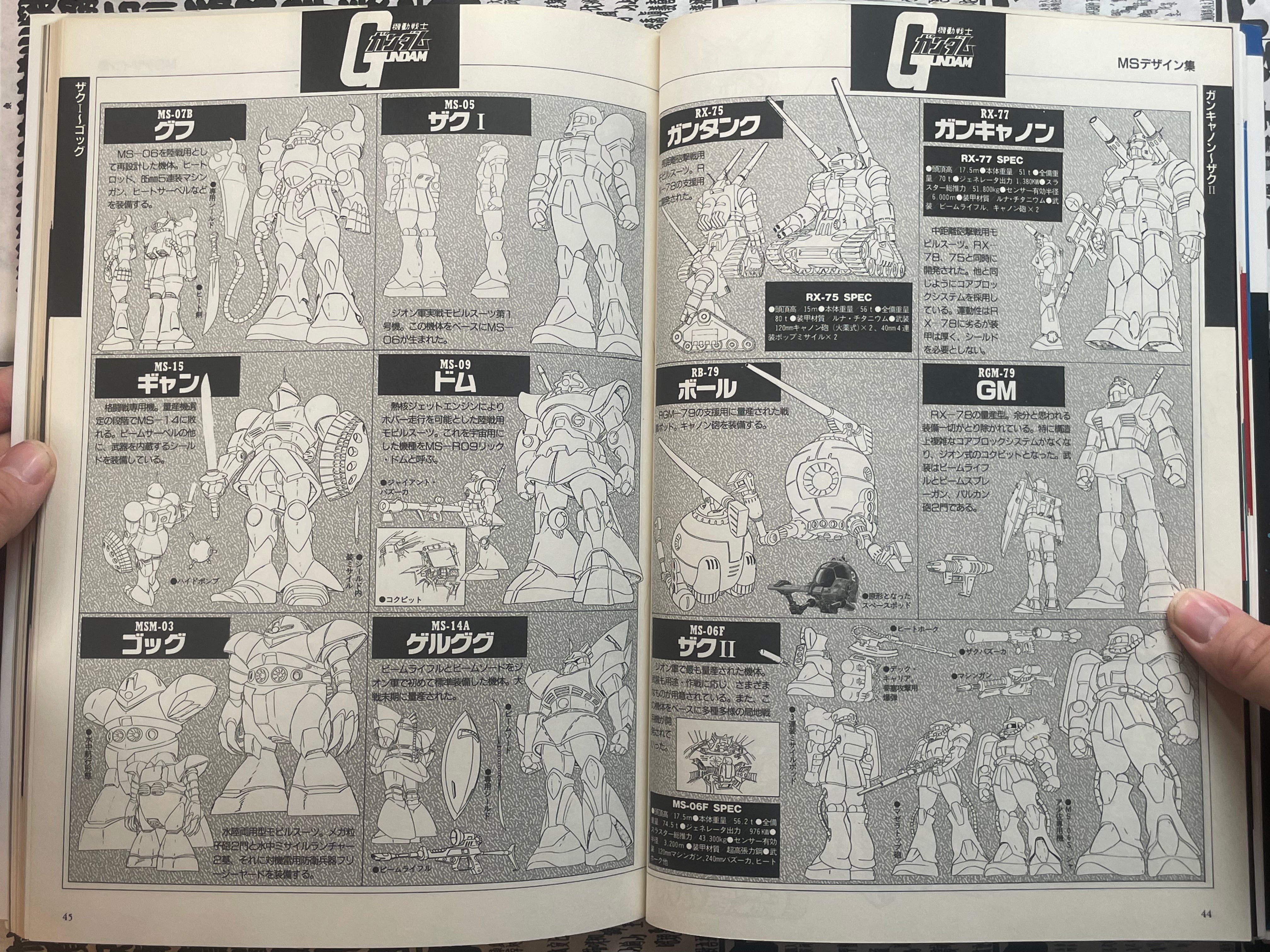 B-Club Special 15: Gundam MS Complete Collection (1988)-thumbmail-9