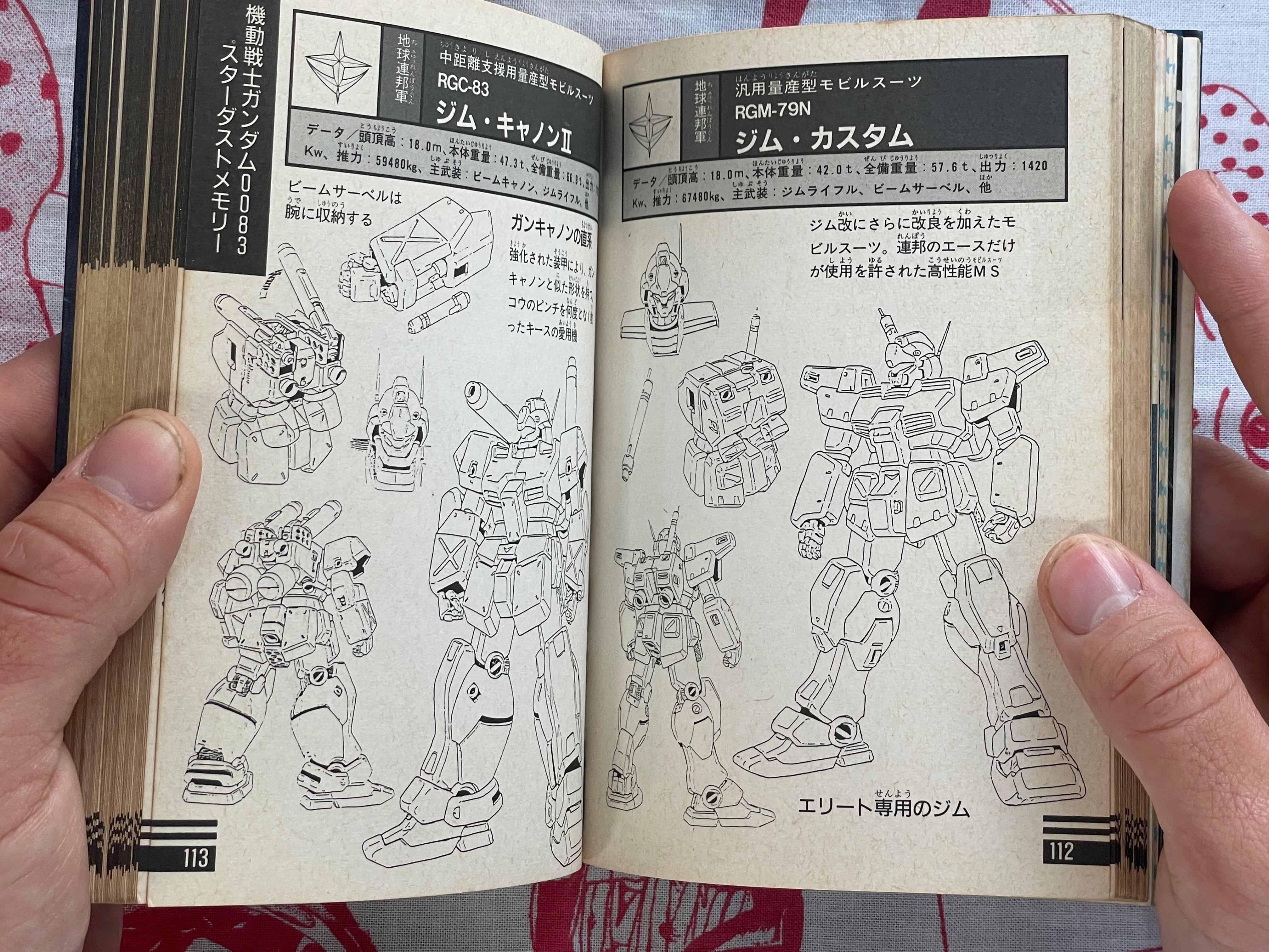 Mobile Suit Gundam Encyclopedia - bunko sized (1993)