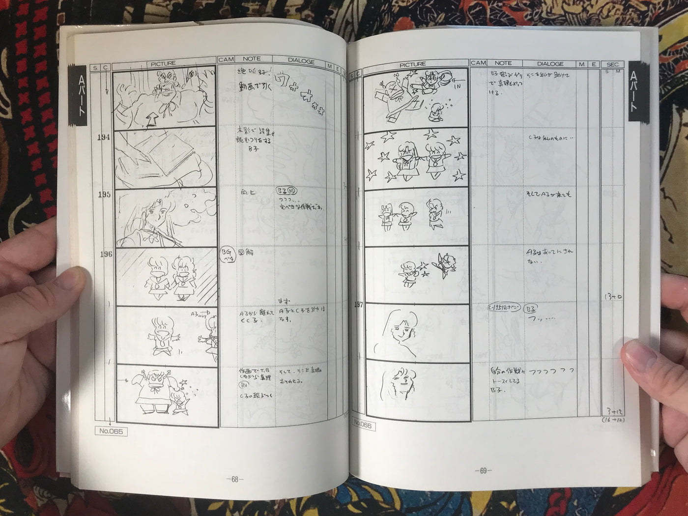 Project A-Ko Storyboard Collection Vol.1 (1986)