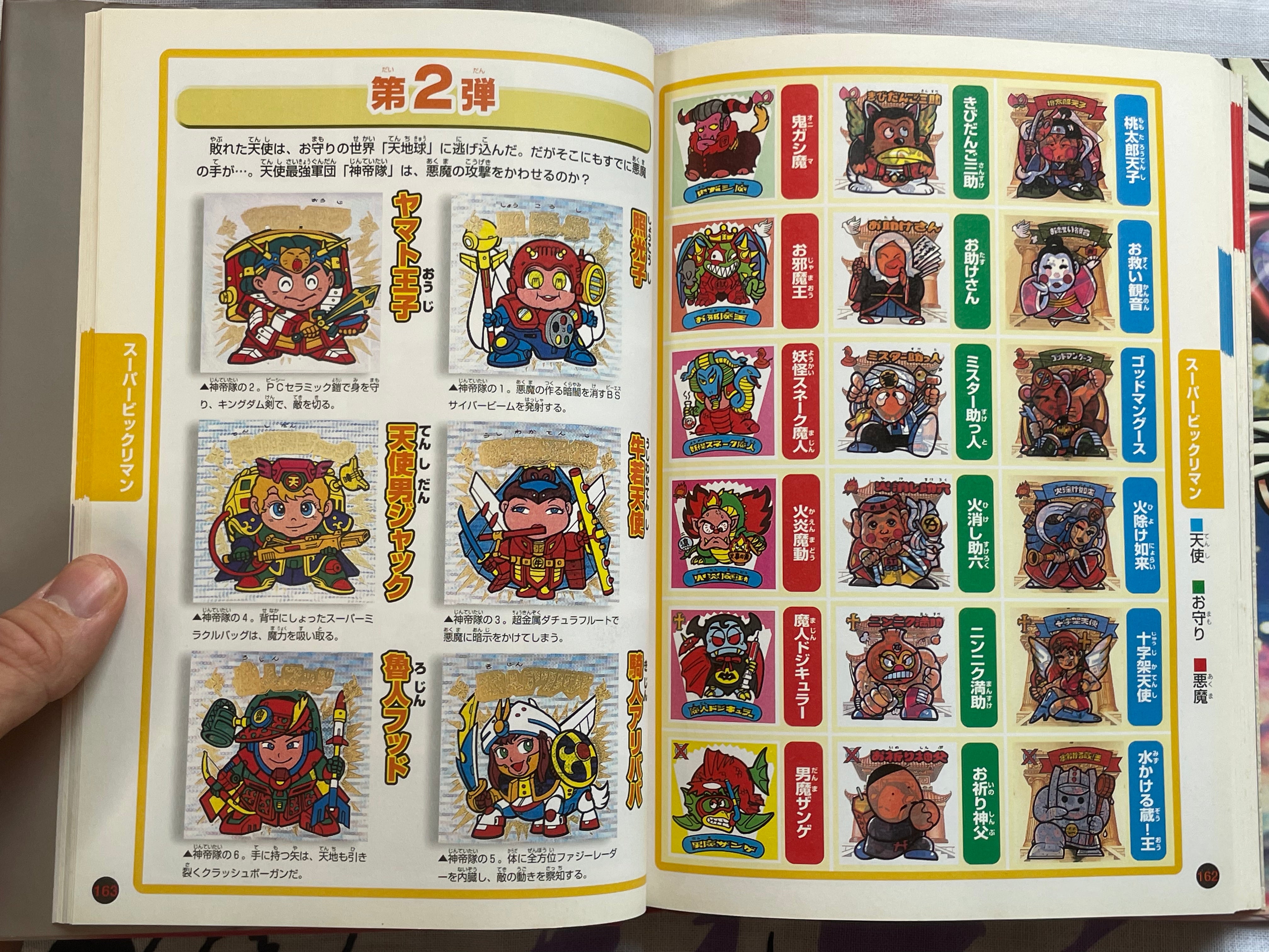 Complete Guide to Bikkuriman Stickers by Lotte (2000)