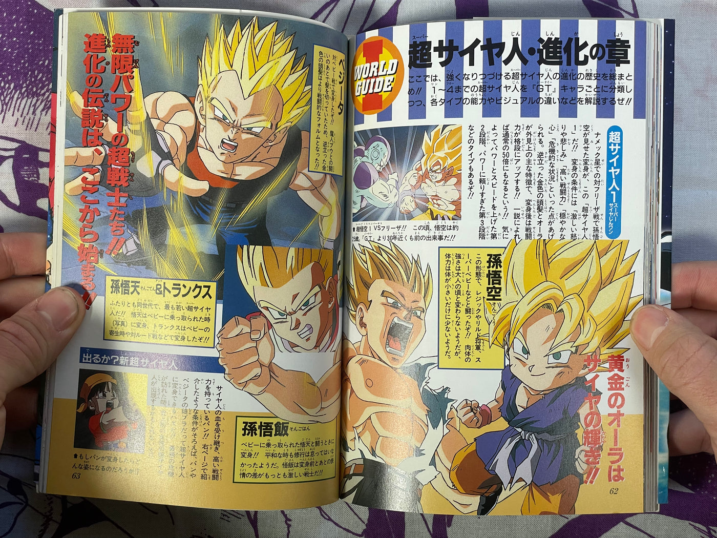 Dragon Ball GT Perfect File 1 by Jump Comics (2006 Reprint)
