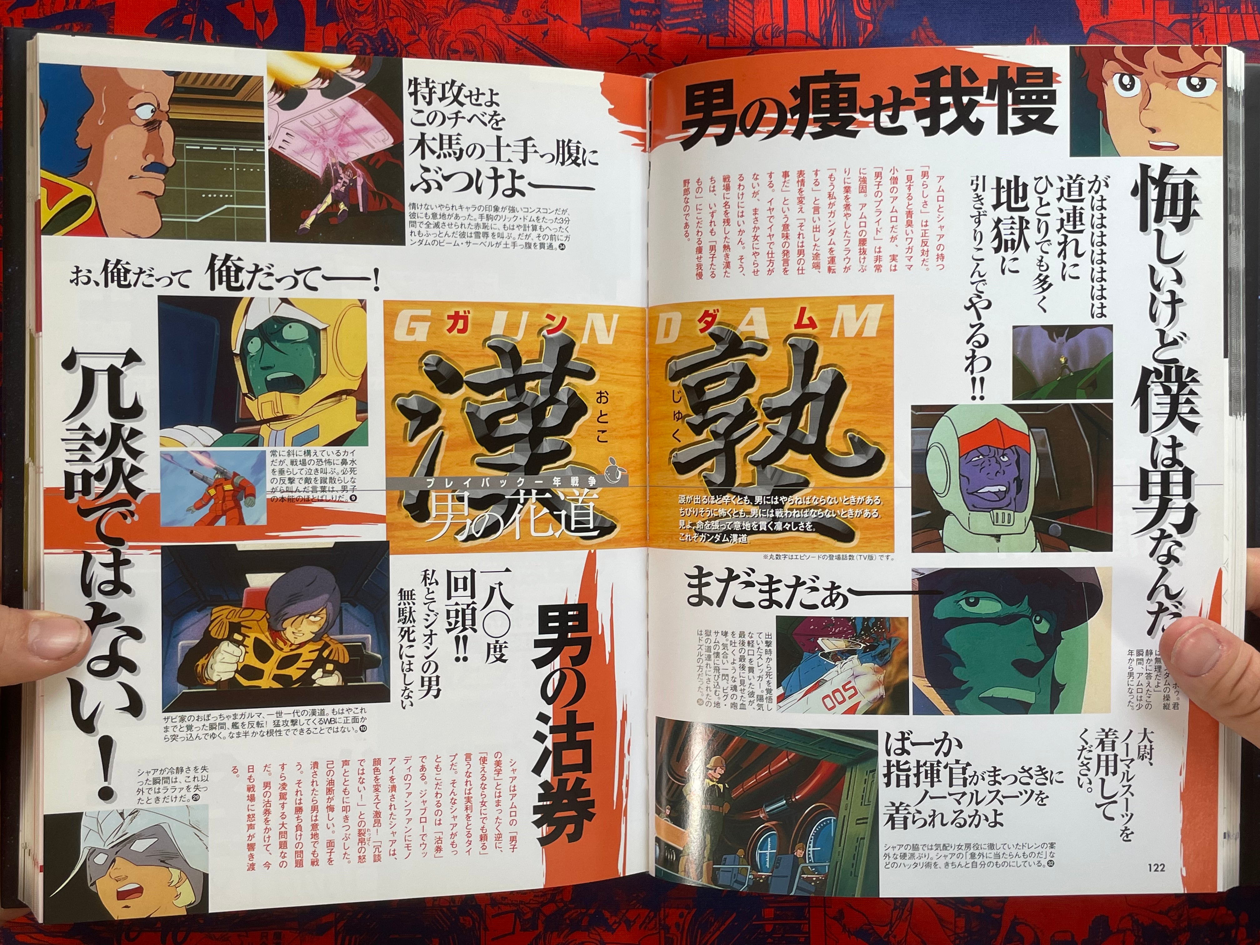 Definitive Edition: Tribute to the Mobile Suit Gundam - Hardcover (2006)
