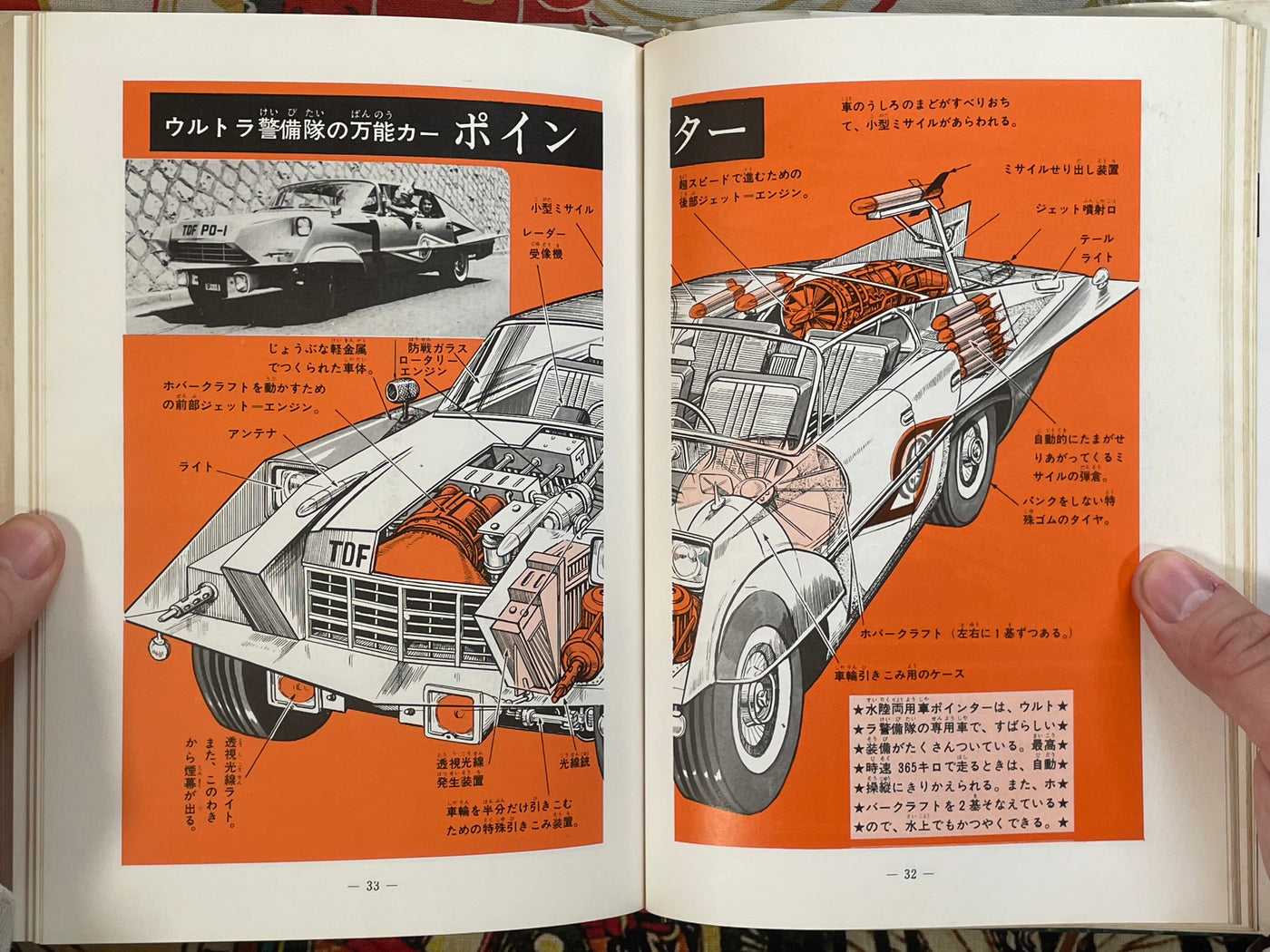 Kaiju Ultra Pictorial - Hardcover by Tsburaya Pro (1978 Edition)